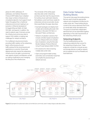 3
planes for MAC addresses, IP
addresses, and Address Resolution
Protocol (ARP) tables have multiplied.
Also, large numbers of physical and
virtualized endpoints must support much
higher throughput than a traditional
enterprise environment, leading to an
evolution in Ethernet standards of
10 Gigabit Ethernet (GbE), 40 GbE,
100 GbE, and beyond. In addition, the
need to extend Layer 2 domains across
the infrastructure and across sites to
support VM mobility is creating new
challenges for network architects.
For multitenant cloud environments,
providing traffic isolation at the networking
layers, enforcing security and
traffic policies for the cloud tenants and
applications is a priority. Cloud scale
deployments also require the networking
infrastructure to be agile in provisioning
new capacity, tenants, and features, as well
as making modifications and managing
the lifecycle of the infrastructure.
10GbE
DC PoD N Edge Services PoD
Super-Spine
Border
Leaf
WAN Edge
Internet
DC PoD 1
Spine
Leaf
Spine
Leaf
DCI
Figure 3: Example of an advanced scale-out architecture commonly used in today’s large-scale data centers.
The remainder of this white paper
describes data center networking
architectures that meet the requirements
for building cloud-optimized networks
that address current and future needs for
enterprises and service provider clouds.
More specifically, this paper describes:
••	Example topologies and deployment
models demonstrating Brocade VDX
switches in Brocade VCS fabric or
Brocade IP fabric architectures
••	Network virtualization solutions that
include controller-based virtualization
such as VMware NSX and controller-
less virtualization using the Brocade
Border Gateway Protocol Ethernet
Virtual Private Network (BGP-EVPN)
••	DCI solutions for interconnecting
multiple data center sites
••	Open and programmable turnkey
automation and orchestration tools that
can simplify the provisioning of
network services
Data Center Networks:
Building Blocks
This section discusses the building blocks
that are used to build the appropriate
network and virtualization architecture for
a data center site. These building blocks
consist of the various elements that fit into
an overall data center site deployment.
The goal is to build fairly independent
elements that can be assembled together,
depending on the scale requirements of
the networking infrastructure.
Networking Endpoints
The first building blocks are the
networking endpoints that connect to
the networking infrastructure. These
endpoints include the compute servers
and storage devices, as well as network
service appliances such as firewalls and
load balancers.
 