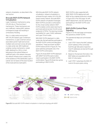 30
network virtualization, as described in the
next section.
Brocade BGP-EVPN Network
Virtualization
Layer 2 extension mechanisms using
VXLAN rely on “flood and learn”
mechanisms. These mechanisms are
very inefficient, making MAC address
convergence longer and resulting in
unnecessary flooding.
Also, in a data center environment
with VXLAN-based Layer 2 extension
mechanisms, a Layer 2 domain and an
associated subnet might exist across
multiple racks and even across all racks
in a data center site. With traditional
underlay routing mechanisms, routed
traffic destined to a VM or a host
belonging to the subnet follows an
inefficient path in the network, because
the network infrastructure is aware only
of the existence of the distributed Layer 3
subnet, but not aware of the exact location
of the hosts behind a leaf switch.
With Brocade BGP-EVPN network
virtualization, network virtualization is
achieved through creation of a VXLAN-
based overlay network. Brocade BGP-
EVPN network virtualization leverages
BGP-EVPN to provide a control plane
for the virtual overlay network. BGP-
EVPN enables control-plane learning for
end hosts behind remote VXLAN tunnel
endpoints (VTEPs). This learning includes
reachability for Layer 2 MAC addresses
and Layer 3 host routes.
With BGP-EVPN deployed in a data
center site, the leaf switches participate in
the BGP-EVPN control and data plane
operations. These are shown as BGP-
EVPN Instance (EVI) in Figure 25. The
spine switches participate only in the
BGP-EVPN control plane.
Figure 24 shows BGP-EVPN deployed
with eBGP. Not all the spine routers
need to participate in the BGP-EVPN
control plane. Figure 24 shows two spines
participating in BGP-EVPN.
BGP-EVPN is also supported with
iBGP. BGP-EVPN deployment with
iBGP as the underlay protocols is shown
in Figure 26 on the next page. As with
eBGP deployment, only two spines are
participating in the BGP-EVPN route
reflection.
BGP-EVPN Control Plane
Signaling
Figure 27 on the next page summarizes
the operations of BGP-EVPN.
The operational steps are summarized
as follows:
1.	 Leaf VTEP-1 learns the MAC address
and IP address of the connected
host through data plane inspection.
Host IP addresses are learned through
ARP learning.
2.	 Based on the learned information, the
BGP tables are populated with the
MAC-IP information.
3.	 Leaf VTEP-1 advertises the MAC-IP
route to the spine peers, along
Figure 25: Brocade BGP-EVPN network virtualization in a leaf-spine topology with eBGP.
Data Center Core/ WAN Edge
Severs/BladesSevers/Blades Severs/Blades Severs/Blades
Border Leaf Border Leaf
eBGP Underlay
BGP EVPN
EVI EVI
Mac/ IP
EVI
Mac/ IP
BGP-EVPN
EVI EVIEVI
Spine
Leaf
 