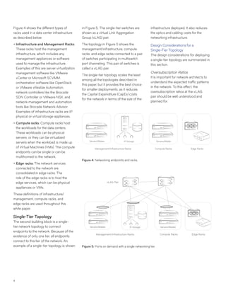 4
Figure 4 shows the different types of
racks used in a data center infrastructure
as described below:
••Infrastructure and Management Racks:
These racks host the management
infrastructure, which includes any
management appliances or software
used to manage the infrastructure.
Examples of this are server virtualization
management software like VMware
vCenter or Microsoft SCVMM,
orchestration software like OpenStack
or VMware vRealize Automation,
network controllers like the Brocade
SDN Controller or VMware NSX, and
network management and automation
tools like Brocade Network Advisor.
Examples of infrastructure racks are IP
physical or virtual storage appliances.
••Compute racks: Compute racks host
the workloads for the data centers.
These workloads can be physical
servers, or they can be virtualized
servers when the workload is made up
of Virtual Machines (VMs). The compute
endpoints can be single or can be
multihomed to the network.
••Edge racks: The network services
connected to the network are
consolidated in edge racks. The
role of the edge racks is to host the
edge services, which can be physical
appliances or VMs.
These definitions of infrastructure/
management, compute racks, and
edge racks are used throughout this
white paper.
Single-Tier Topology
The second building block is a single-
tier network topology to connect
endpoints to the network. Because of the
existence of only one tier, all endpoints
connect to this tier of the network. An
example of a single-tier topology is shown
in Figure 5. The single-tier switches are
shown as a virtual Link Aggregation
Group (vLAG) pair.
The topology in Figure 5 shows the
management/infrastructure, compute
racks, and edge racks connected to a pair
of switches participating in multiswitch
port channeling. This pair of switches is
called a vLAG pair.
The single-tier topology scales the least
among all the topologies described in
this paper, but it provides the best choice
for smaller deployments, as it reduces
the Capital Expenditure (CapEx) costs
for the network in terms of the size of the
infrastructure deployed. It also reduces
the optics and cabling costs for the
networking infrastructure.
Design Considerations for a
Single-Tier Topology
The design considerations for deploying
a single-tier topology are summarized in
this section.
Oversubscription Ratios
It is important for network architects to
understand the expected traffic patterns
in the network. To this effect, the
oversubscription ratios at the vLAG
pair should be well understood and
planned for.
vLAG Pair
Servers/Blades Servers/BladesIP Storage
Management/Infrastructure Racks Compute Racks Edge Racks
Figure 5: Ports on demand with a single networking tier.
Servers/Blades Servers/BladesIP Storage
Management/Infrastructure Racks Compute Racks Edge Racks
Figure 4: Networking endpoints and racks.
 