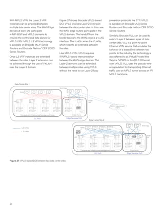 40
With MPLS VPN, the Layer 3 VRF
instances can be extended between
multiple data center sites. The WAN Edge
devices at each site participate
in MP-BGP and MPLS domains to
provide the control and data planes for
MPLS VPN. MPLS L3 VPN technology
is available on Brocade MLX®
Series
Routers and Brocade NetIron®
CER 2000
Series Routers.
Once L3 VRF instances are extended
between the sites, Layer 2 extension can
be achieved through the use of VXLAN
over the Layer 3 domain.
Figure 37 shows Brocade VPLS-based
DCI. VPLS provides Layer 2 extension
between the data center sites. In this case,
the WAN edge routers participate in the
VPLS domain. The handoff from the
border leaves to the WAN edge is a vLAG
interface. The vLAG carries the VLANs,
which need to be extended between
the sites.
Like MPLS VPN, VPLS requires
IP/MPLS-based interconnection
between the WAN edge devices. The
Layer 2 domains can be extended
between multiple sites using VPLS
without the need to run Layer 2 loop
prevention protocols like STP. VPLS
is available on Brocade MLX Series
Routers and Brocade NetIron CER 2000
Series Routers.
Similarly, Brocade VLL can be used to
extend Layer 2 between a pair of data
center sites. VLL is a point-to-point
Ethernet VPN service that emulates the
behavior of a leased line between two
points. In the industry, the technology is
also referred to as Virtual Private Wire
Service (VPWS) or EoMPLS (Ethernet
over MPLS). VLL uses the pseudo-wire
encapsulation for transporting Ethernet
traffic over an MPLS tunnel across an IP/
MPLS backbone.
Figure 37: VPLS-based DCI between two data center sites.
MPLS Interconnect
Fabric
WAN Edge
WAN Edge
Spine
Leaf
Compute and Infrastructure/Management Racks Edge Racks
DC PoD Edge Services PoD
Data Center Site 1
Border
Leaf
Compute and Infrastructure/Management Racks Edge Racks
DC PoD Edge Services PoD
Data Center Site 2
Border
Leaf
Spine
Leaf
L2 Links
L3 Links
 