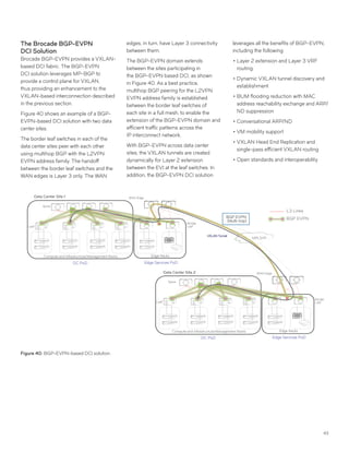 43
The Brocade BGP-EVPN
DCI Solution
Brocade BGP-EVPN provides a VXLAN-
based DCI fabric. The BGP-EVPN
DCI solution leverages MP-BGP to
provide a control plane for VXLAN,
thus providing an enhancement to the
VXLAN-based interconnection described
in the previous section.
Figure 40 shows an example of a BGP-
EVPN-based DCI solution with two data
center sites.
The border leaf switches in each of the
data center sites peer with each other
using multihop BGP with the L2VPN
EVPN address family. The handoff
between the border leaf switches and the
WAN edges is Layer 3 only. The WAN
edges, in turn, have Layer 3 connectivity
between them.
The BGP-EVPN domain extends
between the sites participating in
the BGP-EVPN based DCI, as shown
in Figure 40. As a best practice,
multihop BGP peering for the L2VPN
EVPN address family is established
between the border leaf switches of
each site in a full mesh, to enable the
extension of the BGP-EVPN domain and
efficient traffic patterns across the
IP interconnect network.
With BGP-EVPN across data center
sites, the VXLAN tunnels are created
dynamically for Layer 2 extension
between the EVI at the leaf switches. In
addition, the BGP-EVPN DCI solution
leverages all the benefits of BGP-EVPN,
including the following:
••Layer 2 extension and Layer 3 VRF
routing
••Dynamic VXLAN tunnel discovery and
establishment
••BUM flooding reduction with MAC
address reachability exchange and ARP/
ND suppression
••Conversational ARP/ND
••VM mobility support
••VXLAN Head End Replication and
single-pass efficient VXLAN routing
••Open standards and interoperability
Figure 40: BGP-EVPN-based DCI solution.
Spine
Leaf
Compute and Infrastructure/Management Racks Edge Racks
Border
Leaf
WAN Edge
Spine
Leaf
Border
Leaf
WAN Edge
VXLAN Tunnel
BGP EVPN
(Multi-hop)
BGP EVPN
L3 Links
Data Center Site 1
Data Center Site 2
DC PoD Edge Services PoD
DC PoD Edge Services PoD
Compute and Infrastructure/Management Racks Edge Racks
MPLS/IP
 