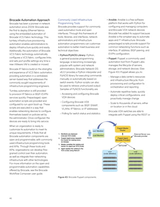 46
Brocade Automation Approach
Brocade has been a pioneer in network
automation since 2009. Brocade was
the first to deploy Ethernet fabrics
using the embedded automaton of
Brocade VCS Fabric technology. This
turnkey infrastructure provisioning
automation enables administrators to
deploy infrastructure quickly and easily.
Additionally, the automation of Brocade
VCS Fabric technology automatically
configures a VCS fabric, configures links,
and sets port profile settings any time a
new VMware VM is created or moved.
Brocade IP fabrics build on the strengths
and experience of VCS fabric automation,
providing automation in a centralized,
server-based way that addresses the
commonly sought requirements of
infrastructure programming engineers.
Turnkey automation is still provided
to provision IP fabrics or BGP-EVPN
services quickly. Prepackaged, open
automation scripts are provided and
configured to run upon boot-up. These
scripts are executed in a way that
enables networking devices to configure
themselves based on policies set by
the administrator. Once configured, the
devices are ready to bring into service.
When an organization is ready to
customize its automation to meet its
unique requirements, it finds that all
Brocade automation components are
open and programmable, with commonly
used infrastructure programming tools
and APIs. Through these tools and
APIs, organizations can develop fine-
grained control over their automation,
as well as integrate their networking
infrastructure with other technologies.
For more information on the open and
programmable automation capabilities
offered by Brocade, see the Brocade
Workflow Composer user guide.
Commonly Used Infrastructure
Programming Tools
Brocade provides support for commonly
used automation tools and open
interfaces. Through this framework of
tools, libraries, and interfaces, network
administrators and infrastructure
automation programmers can customize
automation to better meet business and
technical objectives.
••Python/PyNOS Library: Python,
a general purpose programming
language, is becoming increasingly
popular with system and network
administrators. Brocade Network OS
v6.0.1 provides a Python interpreter and
PyNOS library for executing commands
manually or automatically based on
switch events. Python scripts can also
be used to retrieve unstructured output.
Samples of PyNOS functionality are:
-- Accessing and configuring Brocade
VDX devices
-- Configuring Brocade VDX
components such as: BGP, SNMP,
VLANs, IP fabrics, or IP addresses
-- Polling for switch status and statistics
••Ansible: Ansible is a free software
platform that works with Python for
configuring and managing computers
and Brocade VDX network devices.
Brocade has added its support because
Ansible is the simplest way to automate
apps and IT infrastructure. Brocade
prepackaged scripts provide support for
common networking functions such as
interface, IP address, BGP peering, and
EVPN configuration.
••Puppet: Puppet, a commonly used
automation tool from Puppet Labs,
manages the lifecycle of servers,
storage, and network devices. (See
Figure 43.) Puppet allows you to:
-- Manage a data center’s resources
and infrastructure lifecycle, from
provisioning and configuration to
orchestration and reporting
-- Automate repetitive tasks, quickly
deploy critical configurations, and
proactively manage change
-- Scale to thousands of servers, either
on location or in the cloud
Brocade VDX switches are able to
integrate with Puppet using the REST or
Figure 43: Brocade Puppet components.
 