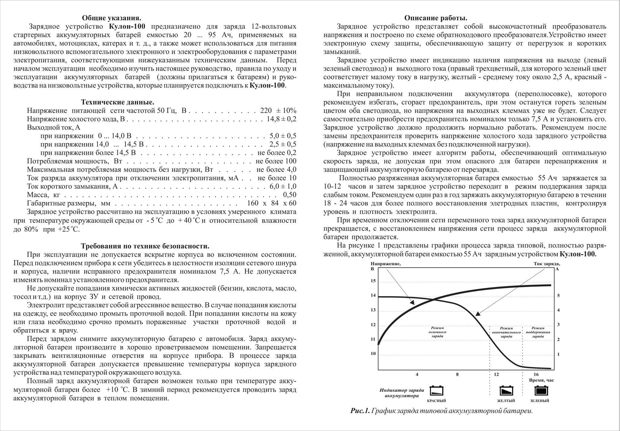 Автоматическое зарядное устройство Кулон - 100 | PPT