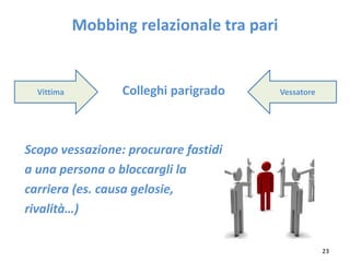 Mobbing: virus organizzativo - La prevenzione del fenomeno per lo sviluppo del benessere sociale ed economico in azienda (Dott.ssa Gerarda Urciuoli)
