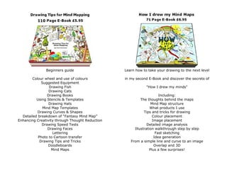 Beginners guide
Colour wheel and use of colours
Suggested Equipment
Drawing Fish
Drawing Cats
Drawing Books
Using Stencils & Templates
Drawing Hats
Mind Map Templates
Drawing Curves & Shapes
Detailed breakdown of “Fantasy Mind Map”
Enhancing Creativity through Thought Reduction
Drawing Speed Tests
Drawing Faces
Lettering
Photo to Cartoon transfer
Drawing Tips and Tricks
Doodleboards
Mind Maps
Learn how to take your drawing to the next level
in my second E-Book and discover the secrets of
"How I drew my minds"
Including:
The thoughts behind the maps
Mind Map structure
What products I use
Tips and tricks for drawing
Colour placement
Image placement
Detailed image analysis
Illustration walkthrough step by step
Fast sketching
Idea generation
From a simple line and curve to an image
Overlap and 3D
Plus a few surprises!
 