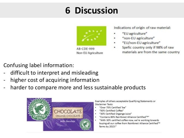 Sustainability labels on food products
