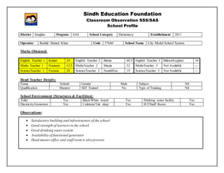 Sindh Education Foundation
Classroom Observation SSS/SAS
School Profile
District Sanghar Program SAS School Category Elementary Establishment 2011
Operator Rashid Ahmed Khan Code 57660 School Name City Model School System
Marks Obtained:
English Teacher 1 Kainat 24 English Teacher 2 Bisma 40.5 English Teacher 3 BilawalLaghari 34
Maths Teacher 1 Naureen 12.5 MathsTeacher 2 Shazia 32 MathsTeacher 3 Not Available --
ScienceTeacher 1 Farzana 20 ScienceTeacher 2 NazishNaz 19 ScienceTeacher 3 Not Available --
Head Teacher Details:
Name Sohrab Gender Male Subject Nil
Qualification Masters SEF Trained No Type of Training Nil
School Environment [Structures & Facilities]:
Toilet Yes Black/White board Yes Drinking water facility Yes
Electricity/Generator Yes Cafeteria/Tuk shop Yes H.T/Staff Room Yes
Observations:
 Satisfactory building and infrastructure of the school
 Good strength of learners in the school
 Good drinking water system
 Availability of functional generator
 Head master office and staff room is also present
 