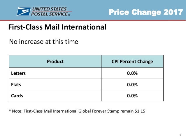 Automation Letters First Class Automation Letters First Class