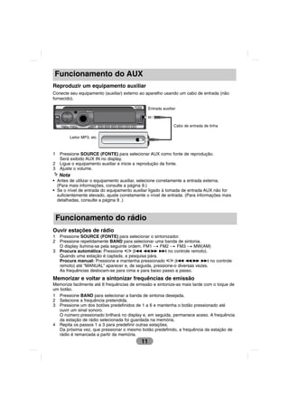 Funcionamento do AUX
Reproduzir um equipamento auxiliar
Conecte seu equipamento (auxiliar) externo ao aparelho usando um cabo de entrada (não
fornecido).

                                                 Entrada auxiliar



                                                                Cabo de entrada de linha

           Leitor MP3, etc.



1    Pressione SOURCE (FONTE) para selecionar AUX como fonte de reprodução.
     Será exibido AUX IN no display.
2    Ligue o equipamento auxiliar e inicie a reprodução da fonte.
3    Ajuste o volume.
    Nota
• Antes de utilizar o equipamento auxiliar, selecione corretamente a entrada externa.
  (Para mais informações, consulte a página 9.)
• Se o nível de entrada do equipamento auxiliar ligado à tomada de entrada AUX não for
  suficientemente elevado, ajuste corretamente o nível de entrada. (Para informações mais
  detalhadas, consulte a página 9 .)



    Funcionamento do rádio
Ouvir estações de rádio
1    Pressione SOURCE (FONTE) para selecionar o sintonizador.
2    Pressione repetidamente BAND para selecionar uma banda de sintonia.
     O display ilumina-se pela seguinte ordem. FM1 t FM2 t FM3 t MW(AM)
3    Procura automática: Pressione I/i (?m m/M M? no controle remoto).
     Quando uma estação é captada, a pesquisa pára.
     Procura manual: Pressione e mantenha pressionado I/i (?m m/M M? no controle
     remoto) até “MANUAL” aparecer e, de seguida, pressione-o diversas vezes.
     As frequências deslocam-se para cima e para baixo passo a passo.
Memorizar e voltar a sintonizar frequências de emissão
Memorize facilmente até 6 frequências de emissão e sintonize-as mais tarde com o toque de
um botão.
1 Pressione BAND para selecionar a banda de sintonia desejada.
2 Selecione a frequência pretendida.
3 Pressione um dos botões predefinidos de 1 a 6 e mantenha o botão pressionado até
   ouvir um sinal sonoro.
   O número pressionado brilhará no display e, em seguida, permanece aceso. A frequência
   da estação de rádio selecionada foi guardada na memória.
4 Repita os passos 1 a 3 para predefinir outras estações.
   Da próxima vez, que pressionar o mesmo botão predefinido, a frequência da estação de
   rádio é remarcada a partir da memória.
                                            11
 