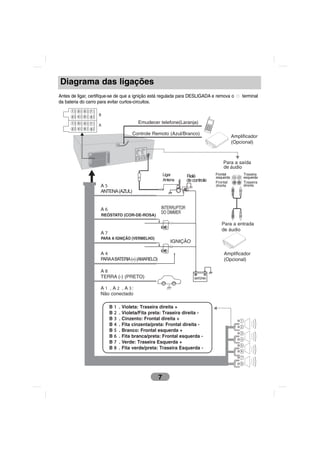 Diagrama das ligações
Antes de ligar, certifique-se de que a ignição está regulada para DESLIGADA e remova o                    terminal
da bateria do carro para evitar curtos-circuitos.
                                                                                  B
                                                                1   3     5   7

                                                                2   4     6   8
                                                                                        Para a caixas
                                                                1   3     5   7         Para o veículo
                                                                2   4     6   8

                             r
                                                                                  A
                B        (Opcional)        A
   (Opcional)                                                   B   1.   Violeta: Traseira direita +
                                                                B   2.   Violeta/Fita preta: Traseira direita -
                A   2 EMUDECER TELEFONE                         B   3.   Cinza: Frontal direita +
                        (COR DE LARANJA)
                                                                B   4.   Fita cinza/preta: Frontal direita -
                                                                B   5.   Branco: Frontal esquerda +
                A   8
                                                                B   6.   Fita branca/preta: Frontal esquerda -
                TERRA (-) (PRETO)                               B   7.   Verde: Traseira Esquerda +
                                                                B   8.   Fita verde/preta: Traseira Esquerda -
                A   6

                                                   INTERRUPTOR DO DIMMER

                A   7



                A   4
                PARA A BATERIA (+) (AMARELO)


                A   5
                ANTENA (AZUL)

                A   1    AMPLIFICADOR (opcional)                              BATERIA
                                                                                                 1
                                                                                                       C
                                                                                                 2

                                                                                                 3

                                                                                                 4
                                               ANTENA
                                                                                                 5

                                                                                                 6

                                                                                                 7

                                                                                                 8



A A partir da antena
B Para cabeamento do veículo Cores das extremidades
• PRETO :    Esta extremidade faz a ligação à terra.
• LARANJA :  Esta extremidade destina-se à ligação à linha do telefone.
• ROSA :     Esta extremidade destina-se à ligação à linha de regulação de intensidade
             luminosa (DIMMER).
• VERMELHO : Esta extremidade destina-se à ligação do terminal a partir do qual é
             fornecida a energia quando a ignição está na posição ACC.
• AMARELO : Esta extremidade destina-se à ligação do terminal da Bateria (reserva) a
             partir do qual a energia é sempre fornecida.
• AZUL :     Este extremidade destina-se à ligação da antena.
• AZUIS/BRANCAS : Esta extremidade destina-se à ligação do amplificador remoto.

                                                        7
 