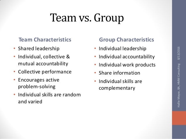 Groups Vs Teams