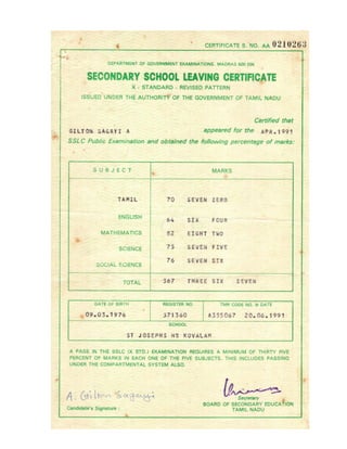 Educational Qualifications