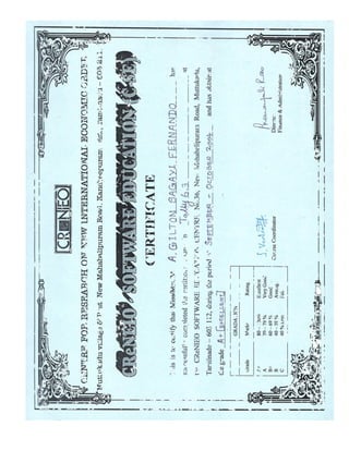 Educational Qualifications