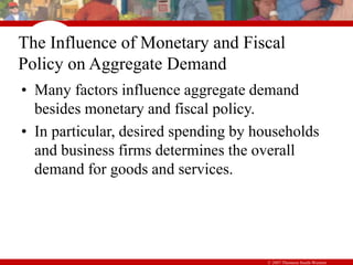34_4E - The Influence of Monetary and Fiscal Policy on Aggregate Demand.ppt