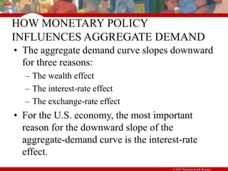 34_4E - The Influence of Monetary and Fiscal Policy on Aggregate Demand.ppt