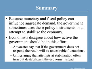 34_4E - The Influence of Monetary and Fiscal Policy on Aggregate Demand.ppt