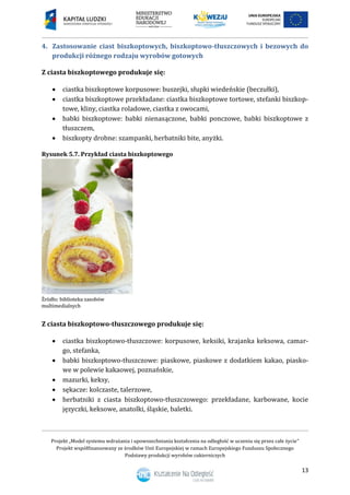 Projekt „Model systemu wdrażania i upowszechniania kształcenia na odległość w uczeniu się przez całe życie”
Projekt współfinansowany ze środków Unii Europejskiej w ramach Europejskiego Funduszu Społecznego
Podstawy produkcji wyrobów cukierniczych
13
4. Zastosowanie ciast biszkoptowych, biszkoptowo-tłuszczowych i bezowych do
produkcji różnego rodzaju wyrobów gotowych
Z ciasta biszkoptowego produkuje się:
 ciastka biszkoptowe korpusowe: buszejki, słupki wiedeńskie (beczułki),
 ciastka biszkoptowe przekładane: ciastka biszkoptowe tortowe, stefanki biszkop-
towe, kliny, ciastka roladowe, ciastka z owocami,
 babki biszkoptowe: babki nienasączone, babki ponczowe, babki biszkoptowe z
tłuszczem,
 biszkopty drobne: szampanki, herbatniki bite, anyżki.
Rysunek 5.7. Przykład ciasta biszkoptowego
Z ciasta biszkoptowo-tłuszczowego produkuje się:
 ciastka biszkoptowo-tłuszczowe: korpusowe, keksiki, krajanka keksowa, camar-
go, stefanka,
 babki biszkoptowo-tłuszczowe: piaskowe, piaskowe z dodatkiem kakao, piasko-
we w polewie kakaowej, poznańskie,
 mazurki, keksy,
 sękacze: kolczaste, talerzowe,
 herbatniki z ciasta biszkoptowo-tłuszczowego: przekładane, karbowane, kocie
języczki, keksowe, anatolki, śląskie, baletki.
 