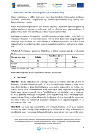 Projekt „Model systemu wdrażania i upowszechniania kształcenia na odległość w uczeniu się przez całe życie”
Projekt współfinansowany ze środków Unii Europejskiej w ramach Europejskiego Funduszu Społecznego
Podstawy produkcji wyrobów cukierniczych
3
1. Ciasto biszkoptowe – metody produkcji, produkcja, wady
Ciasta biszkoptowe to lekkie, elastyczne i puszyste półprodukty, które cechuje delikatna
struktura i porowatość. Otrzymywane są z dobrze napowietrzonej masy jajowej z cu-
krem, połączonej z mąką.
Ciasto biszkoptowe spulchniane jest metodą fizyczną. Czynnikiem spulchniającym są
drobne pęcherzyki powietrza (wtłoczone podczas ubijania masy jajowo-cukrowej i
przesiewania mąki) oraz powstająca podczas wypieku para wodna.
Podstawowe surowce do produkcji ciasta biszkoptowego to jaja, cukier i mąka, których
wzajemny stosunek w cieście klasycznym wynosi 2:1:1. Surowcami uzupełniającymi
może być mąka ziemniaczana oraz substancje smakowo-zapachowe, np.: kakao, kawa
rozpuszczalna, sypka lub w postaci naparu, rozdrobnione orzechy, mak, esencje smako-
we.
Tabela 5.1. Przykładowe proporcje składników w cieście biszkoptowym (w przeliczeniu
na g)
Nazwa surowca Rolada
Podstawa do tor-
tów
Babki
Jaja 50 50 50
Cukier 20 30 50
Mąka 25 30 50
Źródło: Flis, Procner 2000, s. 130
Ciasta biszkoptowe można wytwarzać dwoma metodami:
 „Na zimno”
Metoda I – białka oddziela się od żółtek i poddaje napowietrzaniu przez 15–20 min. W
końcowej fazie ubijania dodaje się ok. ¼ cukru przewidzianego recepturą, który umac-
nia osłonki białkowe, dając stabilność piany. Jednocześnie napowietrza się żółtka z po-
zostałą ilością cukru. Napowietrzone masy łączy się ze sobą, stopniowo dodając pianę
białkową do napowietrzonych żółtek. Po dokładnym wymieszaniu łączy się je z przesia-
ną mąką pszenną, mieszając do uzyskania jednolitej struktury ciasta. Metodę tę wyko-
rzystuje się zwykle do produkcji korpusów biszkoptowych, tzw. buszejek. Po sporządze-
niu ciasta formuje się ręcznie lub maszynowo korpusy, które wypieka się przez 10–15
min. w temp. 200–210°C.
Metoda II – jaja łączy się z cukrem i ubija przy wolnych obrotach, a kiedy masa zrzednie
i zacznie się pienić, obroty należy zwiększyć (czas ubijania ok. 40 min.). W końcowej fa-
zie ubijania, kiedy rozpuszczą się kryształki cukru, masa jajowo-cukrowa uzyska jasno-
 
