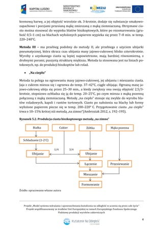 Projekt „Model systemu wdrażania i upowszechniania kształcenia na odległość w uczeniu się przez całe życie”
Projekt współfinansowany ze środków Unii Europejskiej w ramach Europejskiego Funduszu Społecznego
Podstawy produkcji wyrobów cukierniczych
4
kremową barwę, a jej objętość wzrośnie ok. 3-krotnie, dodaje się substancje smakowo-
zapachowe i porcjami przesianą mąkę zmieszaną z mąką ziemniaczaną. Otrzymane cia-
sto można stosować do wypieku blatów biszkoptowych, które po rozsmarowaniu (gru-
bość 0,5–1 cm) na blachach wyłożonych papierem wypieka się przez 7–8 min. w temp.
220–240°C.
Metoda III – ma przebieg podobny do metody II, ale przebiega z użyciem ubijarki
pneumatycznej, która skraca czas ubijania masy jajowo-cukrowej blisko czterokrotnie.
Wyroby z uzyskanego ciasta są lepiej napowietrzone, mają bardziej równomierną, z
drobnymi porami, puszystą strukturę miękiszu. Metoda ta stosowana jest na liniach po-
tokowych, np. do produkcji biszkoptów lub rolad.
 „Na ciepło”
Metoda ta polega na ogrzewaniu masy jajowo-cukrowej, jej ubijaniu i mieszaniu ciasta.
Jaja z cukrem miesza się i ogrzewa do temp. 37–42°C, ciągle ubijając. Ogrzaną masę ja-
jowo-cukrową ubija się przez 25–30 min., a kiedy zwiększy ona swoją objętość 2,5/3-
krotnie, stopniowo ochładza się ją do temp. 20–25°C, po czym miesza z mąką pszenną
połączoną z mąką ziemniaczaną. Metodę „na ciepło” stosuje się zwykle do wyrobu bla-
tów roladowych, kapsli i rantów tortowych. Ciasto po nałożeniu na blachy lub formy
wyłożone papierem piecze się w temp. 200–220° C. Przygotowanie ciasta „na ciepło”
trwa o 10–15% krócej niż metodą „na zimno”(Ambroziak 2012, s. 192–195).
Rysunek 5.2. Produkcja ciasta biszkoptowego metodą „na zimno”
Źródło: opracowanie własne autora
Białka Cukier Żółtka Mąka pszenna
Schładzanie (1-2°C)
Ubijanie Ubijanie
Łączenie Przesiewanie
Mieszanie
Formowanie
1/4 3/4
 