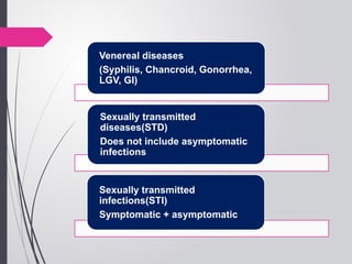 Std C Sexually transmitted infection introduction | PPTX