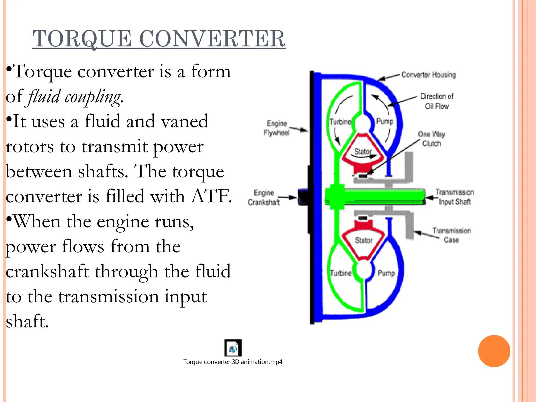 TORQUE CONVERTER
•Torque converter is a form
of fluid coupling.
•It uses a fluid and vaned
rotors to transmit power
between shafts. The torque
converter is filled with ATF.
•When the engine runs,
power flows from the
crankshaft through the fluid
to the transmission input
shaft.
Torque converter 3D animation.mp4
 