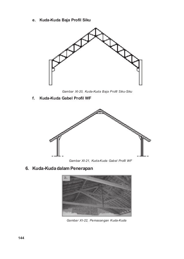  Detail  Kuda  Kuda  Kayu Atap  Limas  Rectangle Circle