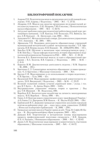 166
БІБЛІОГРАФІЧНИЙ ПОКАЖЧИК
1. Азарова Р.Н. Педагогическая модель организации досуга обучающейся мо-
лодежи / Р.Н. Азарова // Педагогика. — 2005. — №1. — С. 27-32.
2. Айдарова Л.И. Модели как средство организации исследовательской де-
ятельности учащегося / Л.И. Айдарова, Т.Ю. Соколова // Психологическая
наука и образование. — 1997. — №3. — С. 62-74.
3. Актуальні проблеми соціально-педагогічної роботи (модульний курс дис-
танційного навчання) / А.Й. Капська, О.В. Безпалько, Р.Х. Вайнола; Заг.
ред. А.Й. Капської. — К. : Центр навч. л-ри, 2002. — 164 с.
4. Анисимов О.С. Методологический словарь. Для акмеологов и управленцев
/ О.С. Анисимов. — М. : 2001. — 168 с.
5. Афанасьева Т.П. Поддержка деятельности образовательных учреждений
муниципальной методической службой : методическое пособие / Т.П. Афа-
насьева, Н.В. Немова; под ред. Н.В. Немовой.— М. : АПКиПРО, 2004. — 131 с.
6. Бим-Бад Б.М. Обучение и воспитание через непосредственную среду /
Б.М. Бим-Бад // Труды кафедры педагогики, истории образования и педа-
гогической антропологии Университета РАО. — 2001. — №3. — С. 28-48.
7. Болотов В.А. Компетентностная модель: от идеи к образовательной про-
грамме / В.А. Болотов, В.В. Сериков // Педагогика. — 2003. — №10. —
С. 8-14.
8. Борытко Н.М. Диагностическая деятельность педагога / Н.М. Борытко
— М., 2006. — 285 с.
9. Братченко С.Л. Гуманитарная экспертиза образования: условия проведе-
ния / С.Л. Братченко // Школьные технологии. — 2001. — №4.
10. Брухин С.Н. Моделирование и его использование в теории педагогики /
С.Н. Брухин. — Тула, 1996. — 42 с.
11. Введенский В.Н. Моделирование профессиональной компетентности пе-
дагога / В.Н. Введенский // Педагогика. — 2003. — №10. — С. 23-27.
12. Великий тлумачний словник сучасної української мови / уклад. і гол.
ред. В.Т. Бусел. — К., Ірпінь: Перун, 2003. — 1440 с.
13. Внутришкольное управление: вопросы теории и практики / Под
ред. Т.И. Шамовой. — М. : Педагогика, 1991.
14. Воробьев В.П. Воспитательное воздействие на личность: многоуровневая
модель / В.П. Воробьев. — Пенза, 1998. — 49 с.
15. Гошко А.О. Контури нового управлінського курсу трансформації України /
А.О. Гошко, Г.А. Дмитренко, В.М. Князєв. — К. : Вид-во НАДУ, 2004. — 176 с.
16. Грабовський В.А. Державно-громадське управління загальною середньою
освітою на районному рівні : дис. … канд. наук з держ. управління : 25.00.02
/ В’ячеслав Альбертович Грабовський. — К., 2006. — 239 с.
17. Громадсько-активні школи в Україні: кроки до дій / Упор. Н. Софій, Ю. Ка-
вун. — К. : Всеукраїнський фонд «Крок за кроком», 2005. — 162 с.
18. Давыдов В.П. Теоретические и методические основы моделирования
процесса профессиональной подготовки специалиста / В.П. Давыдов,
О.Х.-А. Рахимов // Инновации в образовании. — 2008. — №4. — С. 62-65.
19. Дахин А.Н. Педагогическое моделирование и компетентность участников
образования // Школьные технологии. — 2007. — №6. — С. 64-72.
 