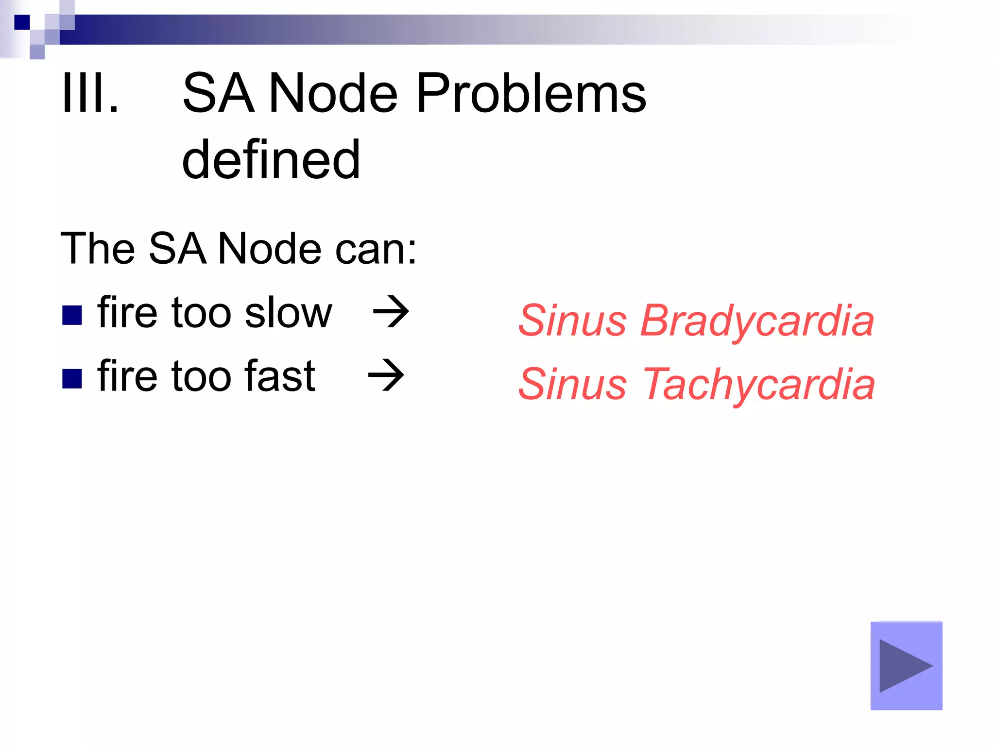 III. SA Node Problems
defined
The SA Node can:
 fire too slow 
 fire too fast 
Sinus Bradycardia
Sinus Tachycardia
 