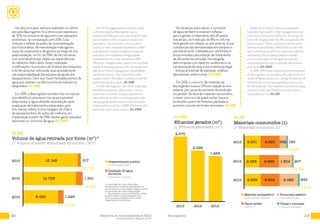 2322 Relatório de Sustentabilidade 2015
Sustainability Report 2015
Baumgarten
Um dos principais avanços realizados no último
ano pela Baumgarten foi a diminuição expressiva
de 32% no consumo de água em suas operações
produtivas, na comparação com 2014. Essa
redução é reflexo de ações de conscientização
dos funcionários, de manutenção mais ágil em
casos de vazamento e de ganhos ao longo do ano
pela instalação, no fim de 2014, de oito torneiras
com acionamento por pedal nas dependências
do refeitório. Além disso, foram realizadas
modificações no processo de limpeza das máquinas
e do ferramental, colocando esse procedimento
sob responsabilidade das equipes de ajuste dos
equipamentos. Com isso, foram fechados pontos de
água que existiam na fábrica e houve redução no
desperdício. G4-EN8
Em 2015, a Baumgarten também fez um estudo
que identificou processos nos quais é possível
reaproveitar a água utilizada na produção, após
a aplicação de tratamentos adequados, para
fins menos nobres (como lavagem de chão e
de equipamentos). As ações de melhoria, em
implantação a partir de 2016, devem gerar reduções
adicionais no consumo de água. G4-EN10
As iniciativas para reduzir o consumo
de água também trouxeram reflexos
para a gestão e tratamento dos efluentes
industriais, com redução de 11% no volume
total gerado em relação ao ano anterior. Essas
substâncias são armazenadas em tanques e,
periodicamente, coletadas por caminhões e
encaminhadas para estação de tratamento
de efluentes terceirizada, homologada
pela empresa com base em auditorias e na
comprovação de toda a documentação legal
– licença ambiental de operação, análises
laboratoriais, entre outras. G4-EN22
Em 2015, o consumo de materiais da
Baumgarten cresceu 12% em relação ao ano
anterior, por causa do aumento de produção
no período. Do total de materiais consumidos,
o maior volume é de papel cartão, insumo
produzido a partir de florestas plantadas e,
portanto, oriundo de fontes renováveis. G4-EN1
Abastecimento público
/ Public supply water
Captação de água
da chuva
/ Rainwater collection
*A Baumgarten não capta água
diretamente de fontes superficiais ou
subterrâneas e não adquire água a partir
de efluentes de outra organização.
/ *Baumgarten does not directly collect
surface water or groundwater and
does not acquire water from other
organizations’ effluents.
One of the biggest advancements made
in the last year by Baumgarten was a
substancial 32% year-over-year drop in water
consumption in the company’s production
operations. This reduction is the result of
actions to raise employee awareness, better
maintenance of leaks and gains during the
year from the installation of eight pedal-
activated faucets in the cafeteria in 2014.
Moreover, changes were made to the machine
and tool cleaning process, with the equipment
adjustment teams being given responsibility
for this procedure. This meant that water
supply points in the fabric could be turned off
and there was less waste. G4-EN8
In 2015, Baumgarten also did a study that
identified processes where water used in
production could be reused as graywater
(for washing the floor and equipment) after
being appropriately treated. Improvements
implemented starting in 2016 should result in
even less water consumption. G4-EN10
Volume de água retirada por fonte (m3
)*
// Volume of water withdrawn by source (m3
)*
2013
2014
2015
13.148
13.765
617
12.733
14.234
1.501
8.490
9.719
1.229
G4-EN8
Efluentes gerados (m3
)
// Effluents generated (m3
)
G4-EN22
2013 2014 2015
2.670
2.096
1.858
Initiatives to reduce water consumption
have also had results in the management and
treatment of industrial effluents, lowering the
total volume generated by 11% compared to the
previous year. These substances are stored in
tanks and periodically collected by trucks and
sent to third-party effluent treatment stations,
certified by the company based on audits
and on verification of all legal documents -
environmental license to operate, lab analysis
and more. G4-EN22
In 2015, 12% more materials were consumed
at Baumgarten compared to the year prior, as a
result of higher production during the period. Of
all materials consumed, paperboard accounts
for the majority. This material is produced using
planted forests and therefore comes from a
renewable source. G4-EN1
Materiais consumidos (t)
// Materials consumed (t)
2013
2014
2015
2.231
5.938
185
2.058
6.734
207
2.268
7.536
2.482
G4-EN1
Material autoadesivo
/ Seflt-adhesive material
Papel-cartão
/ Carton
2.620 902
2.665 1.804
2.546 240
Filme sem adesivo
/ Non-adhesive film
Tintas e vernizes
/ Inks and varnishes
 