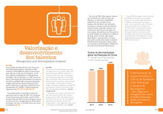 3332 Relatório de Sustentabilidade 2015
Sustainability Report 2015
Baumgarten
Valorização e
desenvolvimento
dos talentos
Recognition and development of talent
G4-DMA
Os resultados da última Pesquisa de Clima e de
Felicidade da Baumgarten, aplicada em 2015,
mostram a efetividade dos esforços da empresa
para valorizar e reter seus funcionários, um de
seus objetivos estabelecidos no Planejamento
Estratégico. Na comparação com 2014, houve me-
lhora na percepção dos entrevistados em todos os
sete blocos avaliados: Remuneração e Ascensão;
Imagem da Empresa; Desenvolvimento Profis-
sional; Lideranças e Superiores; Ambiente Físico;
Planejamento do Trabalho; e Relacionamentos
Organizacionais. G4-25 | G4-26 | G4-27
Esse desempenho é resultado do plano de
ação executado ao longo de 2015, com iniciativas
de aprimoramento estruturadas a partir da Pes-
quisa de Clima de 2014. Um dos principais avanços
no último ano foi a reorganização do Alinhamento
de Equipe, com foco no fortalecimento da cultura
de feedback. G4-27
G4-DMA
The results of the last Baumgarten Climate
and Satisfaction Survey, given in 2015, show
the effectiveness of efforts made by the
company to value and retain its employees,
one of the goals established in the Strategic
Plan. Compared to 2014, interviewees had a
better perception of all seven areas assessed:
Compensation and Promotion; Company
Image; Professional Development; Leadership
and Superiors; Physical Environment; Work
Plan; and Organizational Relations. G4-25 |
G4-26 | G4-27
This performance is the result of the action
plan executed during 2015, with initiatives
aimed at enhancement developed based on
the 2014 Climate Survey. One of the biggest
advancements in the last year was the
reorganization of Team Alignment, with a focus
on strengthening feedback culture. G4-27
O Alinhamento de
Equipe fortalece a
cultura de feedback
entre líderanças
e equipes da
Baumgarten
/ Team Alignment
strengthens the culture
of feedback between
leaders and teams at
Baumgarten
No início de 2015, a Baumgarten realizou
um workshop com todos os níveis de
liderança, no qual foram trabalhados
aspectos de comunicação com as
equipes, além de terem sido reforçados
os valores, a missão e a visão da empresa.
Posteriormente, cada líder conduziu um
treinamento de 8 horas de duração com
suas equipes, abordando os pontos positivos,
as oportunidades de melhoria e os objetivos
de longo prazo. Ao final, cada equipe
desenvolveu, conjuntamente, um plano
com ações a serem executadas no período.
O Alinhamento de Equipe envolveu todos
os funcionários da Baumgarten, totalizando
cerca de 1,9 mil horas de treinamentos.
Índice de favorabilidade
geral na Pesquisa de Clima
// Overall rate of favorability
on the Climate Survey
2012 2014 2015
52%
53%
63%
In early 2015, Baumgarten held a workshop
with leaders at every level, where aspects
of team communication were developed,
in addition to reinforcing the company’s
values, mission and vision. Later, each leader
conducted an eight-hour training course
with their teams, covering positive aspects,
opportunities for improvement and long-
term goals. At the end, each team jointly
developed a plan of actions to be executed
during the period. Team Alignment involved
all Baumgarten employees, totaling around
1,900 hours of training.
 