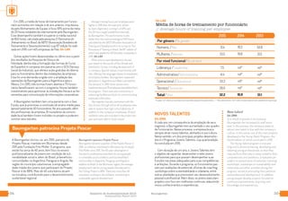 3534 Relatório de Sustentabilidade 2015
Sustainability Report 2015
Baumgarten
Em 2015, a média de horas de treinamento por funcio-
nário aumentou em relação à do ano anterior, impulsiona-
da pelo Alinhamento de Equipe, e ficou 61% acima da meta
de 20 horas estabelecida internamente pela Baumgarten.
Esse desempenho também é superior à média nacional
de 16,6 horas, calculada pela pesquisa O Panorama do
Treinamento no Brasil, da ABTD (Associação Brasileira de
Treinamento e Desenvolvimento), cuja 10ª edição foi reali-
zada em 2015 com 425 empresas do País. G4-LA9
Outras ações foram desenvolvidas no último ano a partir
dos resultados da Pesquisa de Clima e de
Felicidade, dentre elas a formação das turmas do Curso
de Espanhol in company, em parceria com o SESI (Serviço
Social da Indústria), que oferece aulas gratuitas do idioma
para os funcionários dentro das instalações da empresa.
Essa foi uma demanda surgida com a ampliação das
operações da Baumgarten para a Argentina e para o
México. Em 2015, três turmas foram abertas e 75 funcio-
nários beneficiaram-se com o programa. Houve também
investimentos para aprimorar as instalações físicas e as fer-
ramentas para comunicação de informações corporativas.
A Baumgarten também tem uma parceria com o Sesi
Escola, que já promoveu a conclusão do ensino médio para
aproximadamente 40 funcionários. No ano passado, além
dos profissionais da empresa, 10 moradores da comuni-
dade local também foram incluídos no projeto e puderam
concluir seus estudos.
Average training hours per employee were
higher in 2015 than the year prior, driven
by Team Alignment, coming in at 61% over
the 20-hour target established internally
by Baumgarten. This performance is also
better than the national average of 16.6 hours,
calculated by the ABTD (Brazilian Association of
Training and Development) in its survey on The
Panorama of Training in Brazil, the 10th
edition of
which was applied to 425 Brazilian companies in
2015. G4-LA9
Other actions were developed in the last
year based on the results of the Climate and
Satisfaction Survey, including development of
in-company Spanish classes in partnership with
Sesi, offering free language classes to employees
at company facilities. Baumgarten’s expanded
operations in Argentina and Mexico are behind
this demand. In 2015, three classes were
implemented and 75 employees benefitted from
the program. There were also investments in
enhancing facilities and tools for communicating
corporate information.
Baumgarten has also partnered with the
Sesi School, through which 40 employees were
able to receive their high school diplomas. In
addition to the company’s employees, 10 local
residents were also included in the project last
year and were able to finish school.
NOVOS TALENTOS
G4-DMA
A cada ano, em consequência da ampliação de seus
negócios, a Baumgarten tem aumentado o seu quadro
de funcionários. Nesse processo, a empresa busca
sempre atrair novos talentos, alinhados à sua cultura.
Nesse sentido, um dos principais projetos desenvolvi-
dos é o Programa Jovens Talentos, cuja quarta edição
foi concluída em 2015.
Com duração de um ano, o Jovens Talentos tem
o objetivo de capacitar, desenvolver e reter jovens
profissionais para que possam desempenhar suas
funções nas áreas adequadas para suas competências
e ambições. Durante o programa, os funcionários pas-
sam por avaliações de potencial, oficinas de coaching,
workshops sobre sustentabilidade e cidadania, entre
outras atividades que promovem seu desenvolvimento
pessoal e profissional. Além disso, os jovens executam
projetos com foco em melhorias contínuas, adquirindo
novos conhecimentos e experiências.
Média de horas de treinamento por funcionário
// Average hours of training per employee
Homens /Men
Mulheres /Women
Por nível funcional/By job level
Liderança /Leadership
Administrativo/Administrative
Operacional /Operational
Técnico/Technician
Total/Total
2015 2014 2013
Por gênero /By gender
31,4
33,5
7,5
41,4
33,3
28,0
32,2
18,3
19,8
nd*
nd*
nd*
nd*
18,9
50,8
51,5
nd*
nd*
nd*
nd*
51,1
G4-LA9
*A sigla “nd” refere-se aos dados que não estão disponíveis para relato. / *The abbreviation “nd” refers to data that are not available for reporting.
Baumgarten patrocina Projeto Pescar
A Baumgarten tornou-se, em 2015, parceira do
Projeto Pescar, mantido em Blumenau desde
2011 pela Fundação Fritz Müller. O programa, que
existe há cerca de 40 anos, tem foco no ensino
profissionalizante de jovens em condição de vul-
nerabilidade social e, além do Brasil, já beneficiou
comunidades na Argentina, Paraguai e Angola. Na
região do município catarinense, a empregabili-
dade média dos jovens que participam do Projeto
Pescar é de 88%. Mais de 40 voluntários atuam
na iniciativa, contribuindo para o desenvolvimento
sustentável regional.
Baumgarten sponsors Projeto Pescar
Baumgarten became a partner of the Projeto Pescar in
2015, an initiative maintained in Blumenau by Fundação
Fritz Müller since 2011. The 40-year-old program is
focused on professional education for young people
in vulnerable social conditions and has benefitted
communities in Argentina, Paraguay and Angola in
addition to Brazil. In the Blumenau region, the average
employment rate for young people that take part in
the Fishing Project is 88%. There are more than 40
volunteers working on the initiative, contributing to
sustainable regional development.
New talent
G4-DMA
As a result of growth in its business,
Baumgarten has increased its staff every
year. In this process, the company seeks to
attract new talent in line with the company’s
culture. In this sense, one of the main projects
developed is the Young Talent Program, the
fourth edition of which concluded in 2015.
The Young Talent program is one year
long and is aimed at training, developing and
retaining young professionals, so that they
may perform their jobs in areas suited to their
competencies and ambitions. Employees are
subject to assessments of potential, coaching
workshops, workshops on sustainability and
citizenship and other activities during the
program, aimed at promoting their personal
and professional development. In addition,
young people develop projects focused on
continual improvements, acquiring new
knowledge and experiences.
 