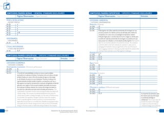 4948 Relatório de Sustentabilidade 2015
Sustainability Report 2015
Baumgarten
CONTEÚDOS PADRÃO GERAIS / GENERAL STANDARD DISCLOSURES
Página/Observações / Page/Comment
PERFIL DO RELATÓRIO
/ REPORT PROFILE
G4-28
G4-29
G4-30
G4-31
G4-32
G4-33
GOVERNANÇA
/ GOVERNANCE
G4-34
ÉTICA E INTEGRIDADE
/ ETHICS AND INTEGRITY
G4-56
CATEGORIA ECONÔMICA
/ CATEGORY: ECONOMIC
Desempenho econômico /Economic performance
G4-DMA
G4-EC1
G4-EC2
4
4
4
5
4; 46
5
16
15; 17
10
14
O Comitê de Sustentabilidade monitora os riscos e oportunidades
associados às mudanças climáticas. A empresa conta com planos de ação
já determinados em casos críticos de escassez de água ou de energia
ou de limitação do acesso às suas instalações. Possíveis mudanças em
regulamentações também podem impactar a companhia e, por isso, a
Baumgarten acompanha mensalmente a evolução da legislação ambiental
aplicável a seu negócio. Entre as oportunidades associadas ao processo
de mudanças climáticas, destaca-se a compra de energia renovável no
mercado livre, alternativa que está sendo estudada pela empresa. /The
Sustainability Committee monitors risks and opportunities associated with
climate change. The company has already established action plans for
critical cases of water or energy shortages or in the event of limited access
to its facilities. Any regulatory changes could also impact the company,
which is why Baumgarten monitors evolutions in environmental laws
applicable to its business on a monthly basis. Notable among opportunities
associated with the climate change process is the purchase of renewable
energy on the free market, an alternative being studied by the company.
CATEGORIA AMBIENTAL
/ CATEGORY: ENVIRONMENTAL
Materiais /Materials
G4-DMA
G4-EN1
G4-EN2
Energia /Energy
G4-DMA
G4-EN3
G4-EN5
Água /Water
G4-DMA
G4-EN8
G4-EN10
Emissões /Emissions
G4-DMA
G4-EN15
G4-EN16
G4-EN17
G4-EN18
Efluentes e resíduos /Effluents and waste
G4-DMA
G4-EN22
G4-EN23
20
23
A Baumgarten não utiliza materiais provenientes de reciclagem em seu
processo produtivo. As matérias-primas são definidas pelos clientes da
companhia e, em casos como as embalagens de alimentos, existem
limitações legais para o uso desse tipo de insumo. Engajar os clientes para
a escolha de materiais provenientes de reciclagem nos produtos em que
esses possam ser utilizados é um dos desafios da Baumgarten./Baumgarten
does not use recycled materials in its production process. The company’s
customers define which raw materials are used and, in cases such as
packaging for foodstuffs, there are legal limits on the use of this kind of
input. Engaging customers in choosing recycled materials for products that
could use these materials is one of Baumgarten’s challenges.
20
24; 25
24; 25
20
22
22
20
24; 25
24; 25
24; 25
24; 25
20
23
20; 21
CONTEÚDOS PADRÃO ESPECÍFICOS / SPECIFIC STANDARD DISCLOSURES
Página/Observações / Page/Comment
Acompanhianãoapresentaopeso
dosresíduos,poisessainformação
éconsideradaestratégicae
confidencial./Thecompanydoesnot
provideinformationontheweight
ofwaste,sincethisinformationis
consideredstrategicandconfidential.
Omissões / Omissions
CONTEÚDOS PADRÃO ESPECÍFICOS / SPECIFIC STANDARD DISCLOSURES
Página/Observações / Page/Comment Omissões / Omissions
 