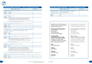 5150 Relatório de Sustentabilidade 2015
Sustainability Report 2015
Baumgarten
Produtos e serviços /Products and services
G4-DMA
G4-EN27
Conformidade /Compliance
G4-DMA
G4-EN29
Avaliação ambiental de fornecedores /Supplier environmental assessment
G4-DMA
G4-EN32
G4-EN33
CATEGORIA SOCIAL - PRÁTICAS TRABALHISTAS E TRABALHO DECENTE
/ CATEGORY: SOCIAL - LABOR PRACTICES AND DECENT WORK
Emprego /Employment
G4-DMA
G4-LA1
Saúde e segurança no trabalho /Occupational health and safety
G4-DMA
G4-LA6
Treinamento e educação /Training and education
G4-DMA
G4-LA9
G4-LA11
Avaliação de fornecedores em práticas trabalhistas /Supplier assessment for labor practices
G4-DMA
G4-LA14
G4-LA15
28; 40
28; 45
16; 18
A Baumgarten não recebeu multas ou sanções relativas a não
conformidade com leis e regulamentos ambientais em 2015./
Baumgarten received no fines or sanctions for non-compliance with
environmental laws and regulations in 2015.
40
42
41; 42
35
36; 37
38
A Baumgarten não registrou casos de doença ocupacional nem de
óbito em 2015. Mais informações na página 39. /There were no cases
of occupational illnesses or fatalities at Baumgarten in 2015. More
information on page 39.
32
34
A Baumgarten não tem um processo formal de avaliação de
desempenho de seus funcionários. A empresa está estudando a
possibilidade de implementar esse tipo de análise em 2016. /Baumgarten
does not have a formal process for assessing its employees’ performance.
The company is studying implementation of this kind of analysis in 2016.
40
42
41; 42
CATEGORIA SOCIAL - RESPONSABILIDADE PELO PRODUTO
/ CATEGORY: SOCIAL - PRODUCT RESPONSIBILITY
Saúde e segurança do cliente /Customer health and safety
G4-DMA
G4-PR1
43
44
CONTEÚDOS PADRÃO ESPECÍFICOS / SPECIFIC STANDARD DISCLOSURES
Página/Observações / Page/Comment
CONTEÚDOS PADRÃO ESPECÍFICOS / SPECIFIC STANDARD DISCLOSURES
Página/Observações / Page/CommentOmissões / Omissions
Agradecemos a todos os funcionários
envolvidos, direta ou indiretamente, na
elaboração deste relatório.
Coordenação Geral Baumgarten
Ana Paula Fanton
Vanesa Gruhs
Vitor Moeller Gabel
Comitê de Sustentabilidade
Consultoria GRI,
coordenação editorial e design
Usina82 – Carol Jungmann (gestão
de projetos e consultoria GRI),
Cezar Martins (redação), Duda Bottini
(arte) e Shirley Ayres (revisão)
Fotos
Arquivo Baumgarten
Tiragem
550 unidades
Tradução
Gama! Traduções
Impressão
Stilgraf
We are grateful to all the employees
directly or indirectly involved in the
creation and publication of this report.
Baumgarten General Coordination
Ana Paula Fanton
Vanesa Gruhs
Vitor Moeller Gabel
Sustainability Comitee
GRI consulting,
editorial coordination and design
Usina82 - Carol Jungmann (project
management and GRI consulting),
Cezar Martins (text), Duda Bottini
(design) and Shirley Ayres (review)
Photos
Baumgarten collection
Copies
550 units
Translation
Gama! Traduções
Printing
Stilgraf
Omissões / Omissions
 