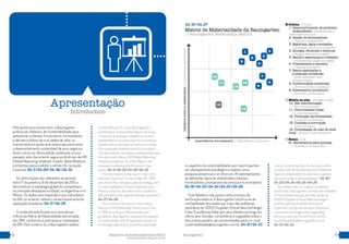 54 Relatório de Sustentabilidade 2015
Sustainability Report 2015
Baumgarten
Pelo quinto ano consecutivo, a Baumgarten
publica seu Relatório de Sustentabilidade para
apresentar a clientes, funcionários, fornecedores
e demais públicos de sua cadeia de valor os
investimentos e ações que realiza para promover
o desenvolvimento sustentável de seus negócios.
Assim como na última edição, publicada no ano
passado, este documento segue as diretrizes da GRI
(Global Reporting Initiative). A partir deste Relatório,
a empresa passa a adotar a versão G4, na opção
Essencial. G4-3 | G4-29 | G4-30 | G4-32
As informações são referentes ao período
entre 1º de janeiro e 31 de dezembro de 2015 e
demonstram a estratégia global da companhia e
os principais destaques no Brasil, na Argentina e no
México. Os dados que respondem aos indicadores
da GRI, no entanto, referem-se exclusivamente às
operações brasileiras. G4-17 | G4-28
O conteúdo está focado nos nove temas
críticos da Matriz de Materialidade estruturada,
em 2015, conforme os princípios e orientações
da GRI. Para construí-la, a Baumgarten avaliou
os aspectos da sustentabilidade que mais impactam
seu planejamento estratégico e realizou uma
pesquisa presencial e on-line com 74 representantes
de diferentes tipos de stakeholders (clientes,
fornecedores, prestadores de serviços e funcionários).
G4-18 | G4-23 | G4-24 | G4-25 | G4-26
Este Relatório não passou pelo processo de
verificação externa. A Baumgarten certifica-se da
confiabilidade dos dados por meio das auditorias
periódicas do SEDEX (Supplier Ethical Data Exchange)
e das 13 auditorias feitas por seus clientes ao longo do
último ano. Dúvidas, comentários e sugestões sobre o
documento podem ser encaminhadas para o e-mail
sustentabilidade@baumgarten.com.br. G4-31 | G4-33
Matriz de Materialidade da Baumgarten
// Baumgarten Materiality Matrix
3
1
2
4
5
6
7
8
9
10
11
12
13
14
15
Influênciasobreosstakeholders//Influenceonstakeholders
Importância dos impactos // Significance of impacts
Crítica / Crucial
1. Desenvolvimento de produtos
sustentáveis / Development of
sustainable products
2. Gestão de fornecedores
/ Supplier management
3. Materiais, água e emissões
/ Materials, water and emissions
4. Energia, efluentes e resíduos
/ Energy, efluents and waste
5. Saúde e segurança no trabalho
/ Occupational health and safety
6. Treinamento e carreira
/ Training and career
7. Riscos associados a
mudanças climáticas
/ Risks associated with
climate change
8. Conformidade ambiental
/ Environmental compliance
9. Desempenho econômico
/ Economic performance
Média ou alta / Average or high
10. Não discriminação
/ Non-discrimination
11. Comunidades locais
/ Local communities
12. Promoção da diversidade
/ Promotion of diversity
13. Combate à corrupção
/ Anti-corruption
14. Contratação de mão de obra
local / Hiring of local manpower
Baixa / Low
15. Mecanismos para queixas
/ Grievance mechanisms
Apresentação
Introduction
For the fifth year in a row, Baumgarten is
publishing its Sustainability Report, showing
customers, employees, suppliers and other
stakeholders in its value chain the company’s
investments and actions aimed at promoting
the sustainable development of its business.
Just like with the last report, published last year,
this document follows GRI (Global Reporting
Initiative) guidelines. As of this Report, the
company is adopting the G4 version, Core
option. G4-3 | G4-29 | G4-30 | G4-32
The information in the report covers the
period of January 1st
to December 31st
, 2015
and shows the company’s global strategy and
its main highlights in Brazil, Argentina and
Mexico. However, the information related to
GRI indicators only regards Brazilian operations.
G4-17 | G4-28
The content is focused on nine critical
themes of the Materiality Matrix, structured
in 2015 according to GRI principles and
guidelines. Baumgarten assessed the aspects
of sustainability with the greatest impact on
its strategic planning to build the materiality
matrix, conducting face-to-face and online
surveys with 74 representatives of different
types of stakeholders (customers, suppliers,
service providers and employees). G4-18 |
G4-23 | G4-24 | G4-25 | G4-26
This report was not subject to external
verification. Baumgarten certifies the reliability
of information through periodic audits by
SEDEX (Supplier Ethical Data Exchange)
and through the 13 audits done by its
customers during the last year. Questions,
comments and suggestions regarding
the document can be sent by e-mail to
sustentabilidade@baumgarten.com.br.
G4-31 | G4-33
G4-19 | G4-27
 