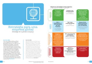 1110 Relatório de Sustentabilidade 2015
Sustainability Report 2015
Baumgarten
Estratégia para uma
empresa global
Strategy for a global company
G4-9 | G4-DMA
Com uma unidade produtiva no Brasil,
uma na Argentina e outra no México a
Baumgarten estruturou em 2015 seu novo
Planejamento Estratégico, importante
ferramenta de gestão para direcionar o
crescimento da empresa, uma das maiores
e mais modernas gráficas da América Latina
no segmento de rótulos e embalagens
termoformadas em cartão. Lançado em
setembro do último ano e disseminado
nas três plantas, o Planejamento possui 12
objetivos estratégicos. Para cada um deles,
foram definidos indicadores de desempenho
e metas anuais, cujo alcance é avaliado
periodicamente pela Diretoria em conjunto
com as lideranças das áreas administrativas
e operacionais. G4-6 | G4-7
G4-9 | G4-DMA
With one production unit in Brazil, one in
Argentina and another in Mexico, in 2015,
Baumgarten put together a new Strategic
Plan, an important management tool for
orienting the growth of the company, one
of the largest and most modern printing
companies in Latin America in the labels
and thermoformed paperboard packaging
segment. Launched in September of last year
and shared among the three plants, the Plan
has 12 strategic objectives. Annual goals and
performance indicators were established
for each objective, the fulfillment of which is
periodically assessed by the executive board
along with leaders from the administrative
and operational areas. G4-6 | G4-7
Objetivos estratégicos Baumgarten
// Baumgarten strategic objectives
Aumentar
o valor
da empresa
/ To increase
the value of the
company
Valorizar
e reter os
funcionários
/ To value and
retain our
employees
Crescer com
rentabilidade
/ To grow
with profitability
Ser uma empresa
sustentável
/ To be a sustainable
company
Ser uma
empresa global
/ To be
a global company
Ser uma empresa
inovadora
para o mercado
/ To be a market-driven
innovative company
Atrair e
desenvolver
talentos
alinhados à cultura
da empresa
/ To attract and develop
talents alligned to the
company’s culture
Manter a solidez
financeira de
longo prazo com
governança
corporativa
/ To keep
the long-term
financial solidity with
corporate governance
FINANCEIRO
/Financial
CLIENTES
/Customer
PROCESSOSINTERNOS
/Internalbusiness
processes
APRENDIZADOE
CRESCIMENTO
/Learning&growth
Ser a
referência nº1
nos mercados
em que
atuamos
/ To be the
nº1 reference
in the markets
we operate
Desenvolver
relacionamento
de longo prazo
com os clientes
/ To develop long-term
relationships with
our clients
Desenvolver
relacionamento
de longo prazo com
os fornecedores
/ To develop long-term
relationships with
our suppliers
Integrar e
melhorar
continuamente
os processos
produtivos e
administrativos
/ To integrate and
continuously improve
our productive and
administrative
processes
 