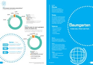 14 Relatório de Sustentabilidade 2015
Sustainability Report 2015
Principais mercados atendidos*
// Main markets served*
Distribuição do valor agregado
(DVA) em 2015 (%)
// Economic Value Generated and
Distributed (EVG&D) in 2015 (%)
Sudeste / Southeast
Sul / South
Nordeste / Northeast
Centro-Oeste / Midwest
Norte / North
Exterior / Foreign
1,0%
2,0%
4,0%
7,0%
26,0%
60,0%
Impostos / Taxes
Pessoal / Personnel
Reinvestimentos / Reinvestments
Remuneração aos acionistas
/ Shareholder remuneration
Juros e aluguéis pagos
/ Interests and paid rents
Comunidade / Community
68,6%
0,7%
17,0%
9,8%
3,5%
0,4%
Missão
Otimizar o resultado de
nossos clientes, fornecendo,
de maneira sustentável, as
melhores soluções gráficas.
Visão
Ser a primeira opção de compra
do mercado, com rentabilidade
que garanta o crescimento e o
cumprimento do papel social da
empresa, mantendo uma equipe
de trabalho comprometida,
qualificada e valorizada.
Valores
• Ética e transparência
• Trabalho em equipe
• Melhoria contínua
• Qualidade
• Sustentabilidade
Mission
Optimize customers’ results
by providing the best graphics
solutions in a sustainable manner.
Vision
To be the first purchase choice
in the market and be profitable
enough to assure the company’s
growth and its social roll while
keeping a committed, qualified and
valued team of workers.
Values
• Ethics and transparence
• Team work
• Continuous improvement
• Quality
• Sustainability
15Baumgarten
Equipe // Team
funcionários no Brasil
/employees in Brazil500
funcionários na Argentina
/employees in Argentina
funcionários no México
/employees in Mexico85
116
G4-56
G4-8
G4-EC1
*Considera apenas as operações da Baumgarten
em Blumenau (SC-Brasil).
/*Only considering Baumgarten operations in
Blumenau (SC-Brazil).
 