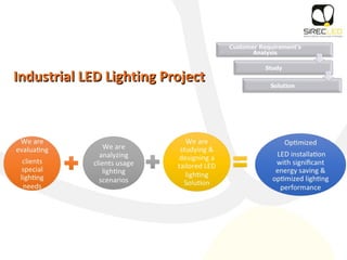 Industrial LED Lighting ProjectIndustrial LED Lighting Project
 