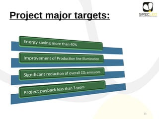 Project major targets:
15
 