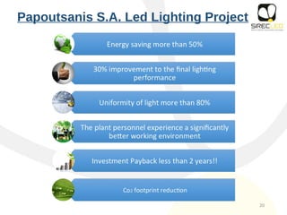 20
Papoutsanis S.A. Led Lighting Project
 