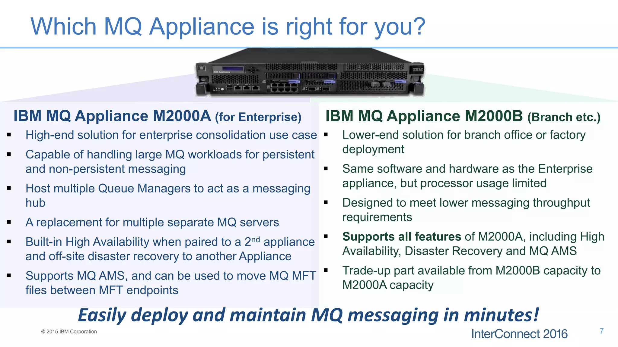 © 2015 IBM Corporation
 High-end solution for enterprise consolidation use case
 Capable of handling large MQ workloads for persistent
and non-persistent messaging
 Host multiple Queue Managers to act as a messaging
hub
 A replacement for multiple separate MQ servers
 Built-in High Availability when paired to a 2nd appliance
and off-site disaster recovery to another Appliance
 Supports MQ AMS, and can be used to move MQ MFT
files between MFT endpoints
 Lower-end solution for branch office or factory
deployment
 Same software and hardware as the Enterprise
appliance, but processor usage limited
 Designed to meet lower messaging throughput
requirements
 Supports all features of M2000A, including High
Availability, Disaster Recovery and MQ AMS
 Trade-up part available from M2000B capacity to
M2000A capacity
IBM MQ Appliance M2000A (for Enterprise) IBM MQ Appliance M2000B (Branch etc.)
Easily deploy and maintain MQ messaging in minutes!
Which MQ Appliance is right for you?
7
 