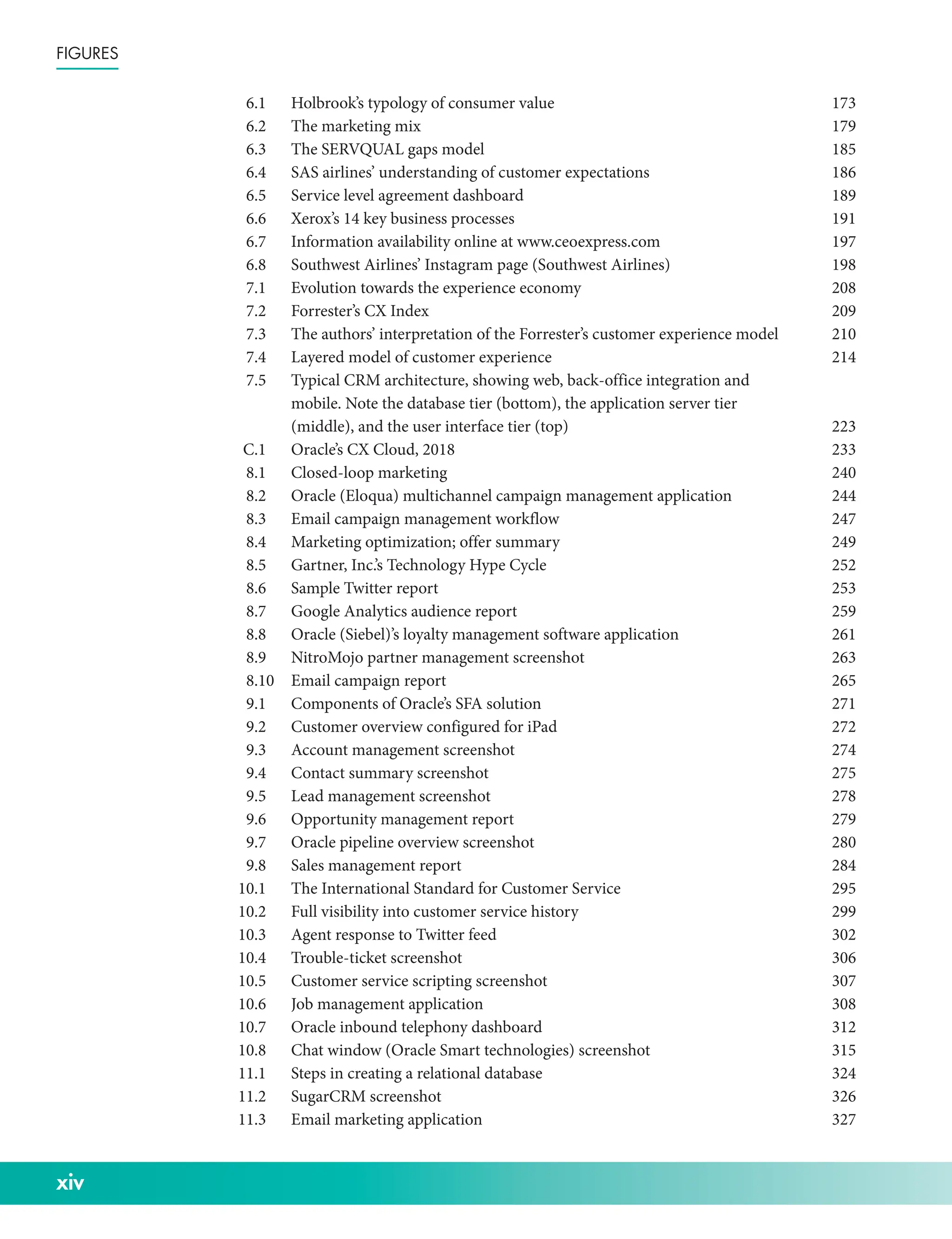 xiv
Figures
6.1 Holbrook’s typology of consumer value 173
6.2 The marketing mix 179
6.3 The SERVQUAL gaps model 185
6.4 SAS airlines’ understanding of customer expectations 186
6.5 Service level agreement dashboard 189
6.6 Xerox’s 14 key business processes 191
6.7 Information availability online at www.ceoexpress.com 197
6.8 Southwest Airlines’ Instagram page (Southwest Airlines) 198
7.1 Evolution towards the experience economy 208
7.2 Forrester’s CX Index 209
7.3 The authors’ interpretation of the Forrester’s customer experience model 210
7.4 Layered model of customer experience 214
7.5 Typical CRM architecture, showing web, back-­
office integration and
mobile. Note the database tier (bottom), the application server tier
(middle), and the user interface tier (top) 223
C.1 Oracle’s CX Cloud, 2018 233
8.1 Closed-­loop marketing 240
8.2 Oracle (Eloqua) multichannel campaign management application 244
8.3 Email campaign management workflow 247
8.4 Marketing optimization; offer summary 249
8.5 Gartner, Inc.’s Technology Hype Cycle 252
8.6 Sample Twitter report 253
8.7 Google Analytics audience report 259
8.8 Oracle (Siebel)’s loyalty management software application 261
8.9 NitroMojo partner management screenshot 263
8.10 Email campaign report 265
9.1 Components of Oracle’s SFA solution 271
9.2 Customer overview configured for iPad 272
9.3 Account management screenshot 274
9.4 Contact summary screenshot 275
9.5 Lead management screenshot 278
9.6 Opportunity management report 279
9.7 Oracle pipeline overview screenshot 280
9.8 Sales management report 284
10.1 The International Standard for Customer Service 295
10.2 Full visibility into customer service history 299
10.3 Agent response to Twitter feed 302
10.4 Trouble-­ticket screenshot 306
10.5 Customer service scripting screenshot 307
10.6 Job management application 308
10.7 Oracle inbound telephony dashboard 312
10.8 Chat window (Oracle Smart technologies) screenshot 315
11.1 Steps in creating a relational database 324
11.2 SugarCRM screenshot 326
11.3 Email marketing application 327
 
