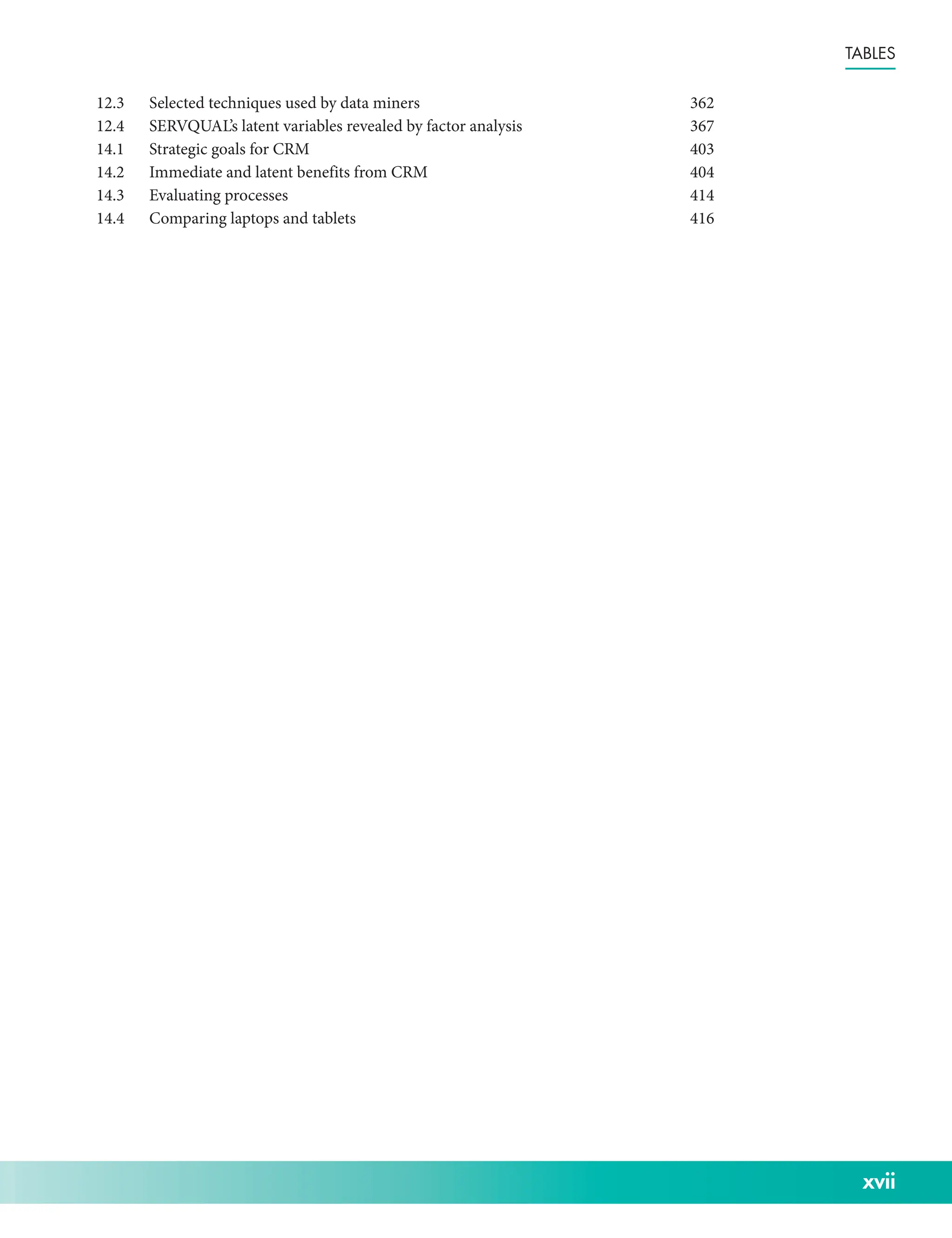 xvii
Tables
12.3 Selected techniques used by data miners 362
12.4 SERVQUAL’s latent variables revealed by factor analysis 367
14.1 Strategic goals for CRM 403
14.2 Immediate and latent benefits from CRM 404
14.3 Evaluating processes 414
14.4 Comparing laptops and tablets 416
 