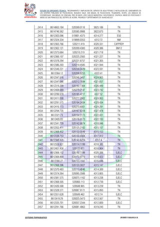 ESTUDIO DE EXPEDIENTE TÉCNICO: “MEJORAMIENTO Y AMPLIACION DEL SERVICIO DE AGUA POTABLE E INSTALACION DEL SANEAMIENTO EN
LOS CENTROS POBLADOS DE PUCACANCHA, MUQUECC BAJO, SAN MIGUEL DE PUCACCOCHA, PALMADERA, OCOPA, LOS ANGELES DE
CCOSNIPUQUIO, SAN MIGUEL DE CONCHAN, TRES DE MAYO, JOSE CARLOS MARIATEGUI, YACUYSONCCO, CHUPACA, ANEXO DE ATOCCHUASI Y
ANEXO DE SAN FRANCISCO DEL DISTRITO DE ACORIA, PROVINCIA Y DEPERTAMENTO DE HUANCAVELICA”.
ESTUDIO TOPOGRAFICO HUBER YARANGA H.
2414 8614663.184 520599.0116 3825.186 TN
2415 8614746.562 520585.9906 3822.675 TN
2416 8612303.096 519901.4375 4314.277 E50
2417 8612324.334 519899.0353 4312.72 NM
2418 8612363.766 520211.419 4320.331 CAPPROY
2419 8612362.121 520209.4383 4320.386 BM12
2420 8612373.684 520210.219 4321.718 TN
2421 8612366.107 520225.2565 4321.227 TN
2422 8612378.294 520221.6757 4321.305 TN
2423 8612386.203 520214.4585 4321.944 TN
2424 8612349.221 520230.0429 4323.591 TN
2425 8612384.12 520208.6253 4322.41 TN
2426 8612347.516 520246.3407 4324.905 TN
2427 8612347.086 520212.7694 4321.657 TN
2428 8612319.299 520192.7364 4326.449 TN
2429 8612408.689 520279.2147 4323.742 TN
2430 8612299.978 520185.4717 4327.52 TN
2431 8612411.008 520277.2902 4324.063 TN
2432 8612291.575 520194.2434 4329.434 TN
2433 8612416.173 520270.8001 4324.291 TN
2434 8612294.735 520167.6318 4327.478 TN
2435 8612321.73 520154.5173 4322.431 TN
2436 8612405.83 520176.0173 4322.193 TN
2437 8612341.739 520142.6674 4318.046 TN
2438 8612352.411 520125.2162 4315.157 TN
2439 8612368.452 520133.0549 4315.153 TN
2440 8612338.753 520130.4564 4317.912 TN
2441 8612388.435 520145.6224 4317.4 TN
2442 8612326.921 520114.1199 4318.383 TN
2443 8612401.458 520122.871 4316.964 TN
2444 8612368.152 520192.7199 4320.388 EJELC
2445 8612368.864 520172.8779 4318.422 EJELC
2446 8612366.27 520153.1532 4316.648 EJELC
2447 8612368.396 520133.3027 4315.147 EJELC
2448 8612370.483 520113.4846 4314.389 EJELC
2449 8612374.264 520095.3566 4313.805 EJELC
2450 8612381.575 520075.1162 4313.238 EJELC
2451 8612368.505 520060.113 4312.739 EJELC
2452 8612426.568 520048.965 4313.239 TN
2453 8612328.571 520087.9171 4315.893 TN
2454 8612351.628 520049.462 4312.74 EJELC
2455 8612419.29 520025.5473 4312.567 TN
2456 8612335.701 520037.2344 4312.669 EJELC
2457 8612291.766 520081.4863 4319.245 TN
 