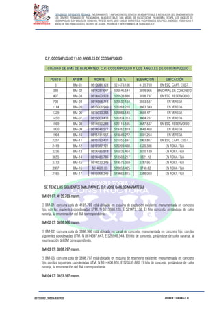 ESTUDIO DE EXPEDIENTE TÉCNICO: “MEJORAMIENTO Y AMPLIACION DEL SERVICIO DE AGUA POTABLE E INSTALACION DEL SANEAMIENTO EN
LOS CENTROS POBLADOS DE PUCACANCHA, MUQUECC BAJO, SAN MIGUEL DE PUCACCOCHA, PALMADERA, OCOPA, LOS ANGELES DE
CCOSNIPUQUIO, SAN MIGUEL DE CONCHAN, TRES DE MAYO, JOSE CARLOS MARIATEGUI, YACUYSONCCO, CHUPACA, ANEXO DE ATOCCHUASI Y
ANEXO DE SAN FRANCISCO DEL DISTRITO DE ACORIA, PROVINCIA Y DEPERTAMENTO DE HUANCAVELICA”.
ESTUDIO TOPOGRAFICO HUBER YARANGA H.
C.P. CCOSNIPUQUIO Y LOS ANGELES DE CCOSNIPUQUIO
PUNTO Nº BM NORTE ESTE ELEVACION UBICACIÓN
5 BM-01 8613088.128 521473.136 4135.769 EN ESQ. CAPT. EXIST.
388 BM-02 8614397.647 520546.544 3898.966 EN CANAL DE CONCRETO
407 BM-03 8614400.928 520539.880 3898.797 EN ESQ. RESERVORIO
708 BM-04 8614568.718 520532.154 3853.587 EN VEREDA
1114 BM-05 8615006.949 520268.216 3663.349 EN VEREDA
1329 BM-06 8615033.383 520083.548 3659.471 EN VEREDA
1450 BM-07 8615003.438 520204.053 3664.237 EN VEREDA
1569 BM-08 8614892.288 520116.595 3687.537 EN ESQ. RESERVORIO
1800 BM-09 8614946.577 519762.819 3648.468 EN VEREDA
1964 BM-10 8615191.967 519849.272 3591.264 EN VEREDA
2257 BM-11 8613790.407 521855.697 3963.867 EN ESQ. CAPT. EXIST.
2419 BM-12 8612362.121 520209.438 4320.386 EN ROCA FIJA
3236 BM-13 8614485.918 516826.464 3930.139 EN ROCA FIJA
3655 BM-14 8614485.786 518508.217 3821.12 EN ROCA FIJA
3773 BM-15 8614530.349 519575.359 3787.957 EN ROCA FIJA
3907 BM-16 8614689.83 520058.425 3748.62 EN ROCA FIJA
2165 BM-17 8615968.349 519663.815 3388.069 EN ROCA FIJA
CUADRO DE BMs DE REPLANTEO C.P: CCOSNIPUQUIO Y LOS ANGELES DE CCOSNIPUQUIO
SE TIENE LOS SIGUIENTES BMs, PARA EL C.P. JOSE CARLOS MARIATEGUI
BM-01 CT: 4135.769 msnm.
El BM-01, con una cota de 4135.769 está ubicado en esquina de captación existente, monumentada en concreto
fijo, con las siguientes coordenadas UTM. N 8613088.128, E 521473.136. El hito concreto, pintándose de color
naranja, la enumeración del BM correspondiente.
BM-02 CT: 3898.966 msnm.
El BM-02, con una cota de 3898.966 está ubicado en canal de concreto, monumentada en concreto fijo, con las
siguientes coordenadas UTM. N 8614397.647, E 520546.544. El hito de concreto, pintándose de color naranja, la
enumeración del BM correspondiente.
BM-03 CT: 3898.797 msnm.
El BM-03, con una cota de 3898.797 está ubicado en esquina de reservorio existente, monumentada en concreto
fijo, con las siguientes coordenadas UTM. N 8614400.928, E 520539.880. El hito de concreto, pintándose de color
naranja, la enumeración del BM correspondiente.
BM-04 CT: 3853.587 msnm.
 