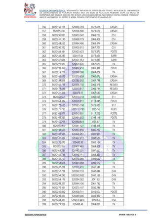ESTUDIO DE EXPEDIENTE TÉCNICO: “MEJORAMIENTO Y AMPLIACION DEL SERVICIO DE AGUA POTABLE E INSTALACION DEL SANEAMIENTO EN
LOS CENTROS POBLADOS DE PUCACANCHA, MUQUECC BAJO, SAN MIGUEL DE PUCACCOCHA, PALMADERA, OCOPA, LOS ANGELES DE
CCOSNIPUQUIO, SAN MIGUEL DE CONCHAN, TRES DE MAYO, JOSE CARLOS MARIATEGUI, YACUYSONCCO, CHUPACA, ANEXO DE ATOCCHUASI Y
ANEXO DE SAN FRANCISCO DEL DISTRITO DE ACORIA, PROVINCIA Y DEPERTAMENTO DE HUANCAVELICA”.
ESTUDIO TOPOGRAFICO HUBER YARANGA H.
356 8620150.128 520394.789 3072.638 CASAH
357 8620153.36 520396.906 3073.679 CASAH
358 8620236.021 520453.342 3068.752 C51
359 8620241.145 520460.779 3068.408 C51
360 8620244.552 520464.486 3068.474 CASAH
361 8620240.222 520450.015 3067.267 C51
362 8620188.491 520423.423 3072.973 POSTE
363 8620188.287 520417.64 3072.854 CARR
364 8620187.038 520421.454 3072.849 CARR
365 8620221.989 520420.645 3067.673 TN
366 8620199.495 520407.453 3069.418 POSTE
367 8620219.201 520398.398 3064.006 TN
368 8620188.675 520379.659 3066.872 CASAH
369 8620184.816 520385.092 3067.748 CASAH
370 8620181.716 520366.792 3065.975 RESVEX
371 8620178.846 520373.917 3066.781 RESVEX
372 8620181.316 520379.27 3067.643 CASAH
373 8620228.72 520379.744 3060.699 E11
374 8620164.484 520520.911 3119.045 POSTE
375 8620172.663 520385.558 3071.889 E12
376 8620171.783 520511.1783 3115.16 IGLES
377 8620163.071 520513.891 3117.222 POSTE
378 8620168.337 520491.552 3108.119 POSTE
379 8620151.238 520480.604 3105.87 TN
380 8620133.65 520481.527 3108.458 TN
381 8620198.609 520453.856 3080.222 TN
382 8620182.935 520448.951 3082.923 TN
383 8620147.424 520462.612 3098.589 TN
384 8620170.073 520442.93 3083.184 TN
385 8620152.76 520437.465 3084.066 TN
386 8620164.231 520463.531 3097.553 TN
387 8620155.748 520445.141 3088.329 TN
388 8620141.703 520448.095 3089.632 TN
389 8620153.066 520449.098 3090.562 TN
390 8620247.218 520371.455 3045.548 TN
391 8620257.728 520392.133 3040.048 C49
392 8620259.242 520392.2632 3040.139 C49
393 8620254.179 520394.382 3041.02 C49
394 8620249.357 520444.106 3061.782 TN
395 8620270.461 520375.197 3036.246 TN
396 8620246.852 520400.741 3045.602 POSTE
397 8620239.827 520389.406 3049.952 TN
398 8620244.489 520418.4433 3050.84 C50
399 8620273.336 520488.46 3064.835 TN
 
