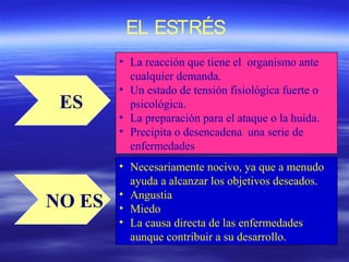 EL ESTRÉS
• La reacción que tiene el organismo ante
cualquier demanda.
• Un estado de tensión fisiológica fuerte o
psicológica.
• La preparación para el ataque o la huida.
• Precipita o desencadena una serie de
enfermedades
• Necesariamente nocivo, ya que a menudo
ayuda a alcanzar los objetivos deseados.
• Angustia
• Miedo
• La causa directa de las enfermedades
aunque contribuir a su desarrollo.
ES
NO ES
 