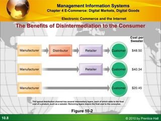 10.8 © 2010 by Prentice Hall
Figure 10-2
The typical distribution channel has several intermediary layers, each of which adds to the final
cost of a product, such as a sweater. Removing layers lowers the final cost to the consumer.
The Benefits of Disintermediation to the Consumer
Management Information Systems
Chapter 4 E-Commerce: Digital Markets, Digital Goods
Electronic Commerce and the Internet
 