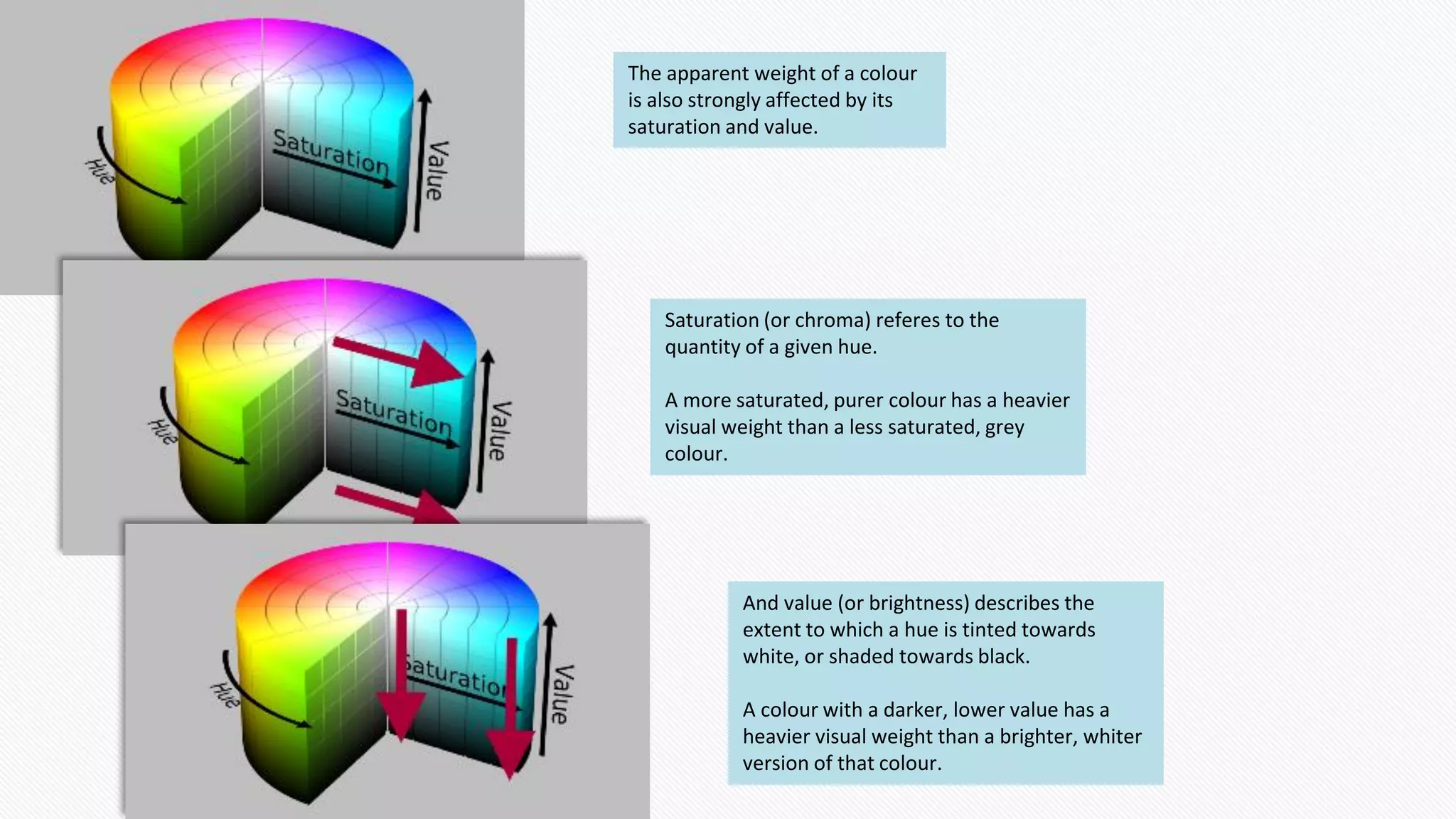 The apparent weight of a colour
is also strongly affected by its
saturation and value.
Saturation (or chroma) referes to the
quantity of a given hue.
A more saturated, purer colour has a heavier
visual weight than a less saturated, grey
colour.
And value (or brightness) describes the
extent to which a hue is tinted towards
white, or shaded towards black.
A colour with a darker, lower value has a
heavier visual weight than a brighter, whiter
version of that colour.
 