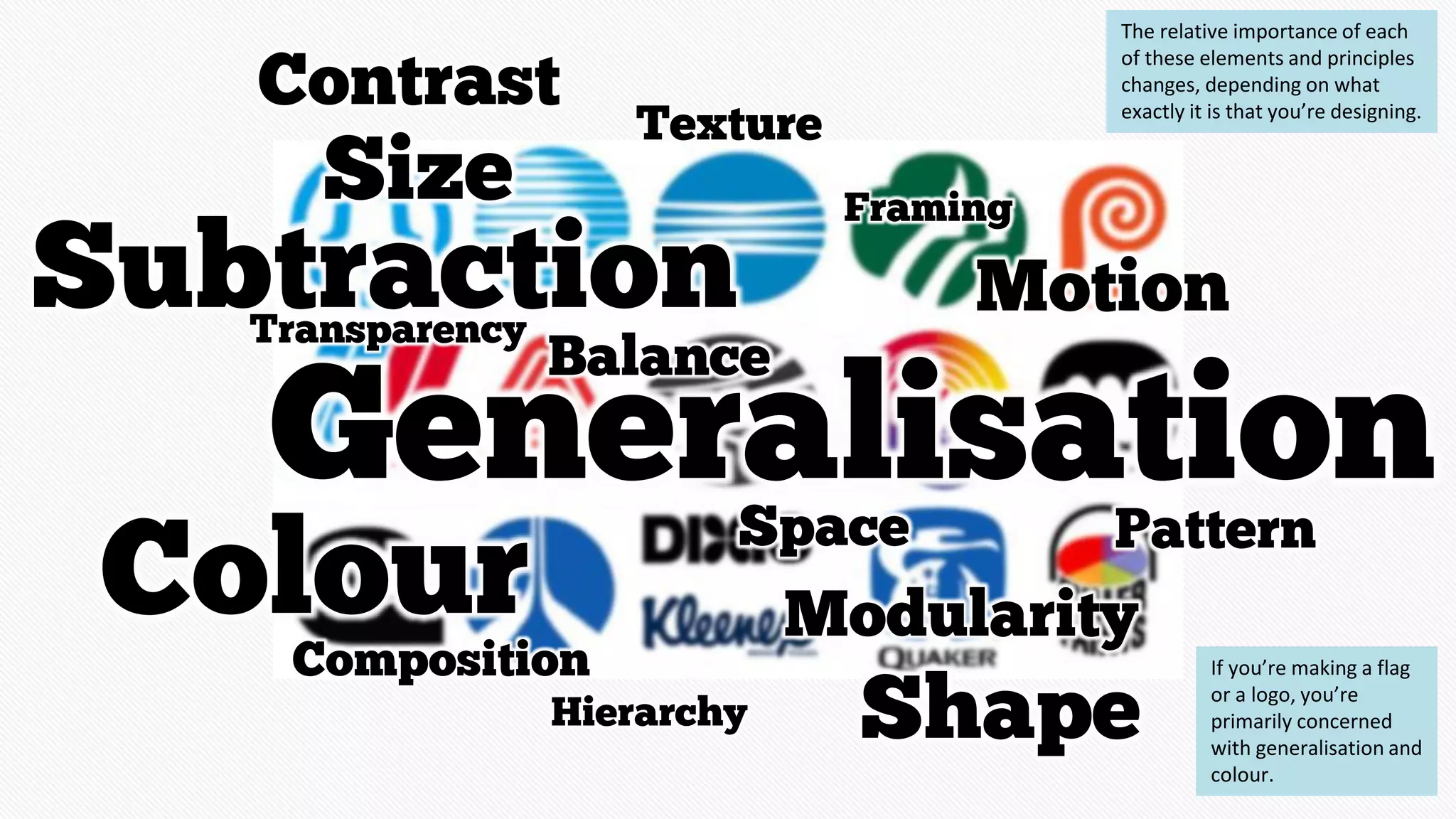 Contrast
Colour
Hierarchy
Motion
Composition
Generalisation
Framing
Subtraction
Balance
Pattern
Modularity
Size
Shape
Space
Texture
Transparency
The relative importance of each
of these elements and principles
changes, depending on what
exactly it is that you’re designing.
If you’re making a flag
or a logo, you’re
primarily concerned
with generalisation and
colour.
 