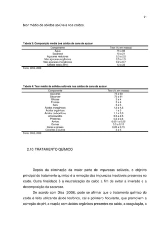 21
teor médio de sólidos solúveis nos caldos.
Tabela 3: Composição média dos caldos de cana de açúcar
Componente Teor (% em massa)
Água 75 a 88
Sacarose 10 a 21
Açucares redutores
Não açúcares orgânicos
Não açúcares inorgânicos
Sólidos totais (Brix)
0,3 a 2,5
0,5 a 1,5
0,2 a 0,7
12 a 23
Fonte: DIAS, 2008
Tabela 4: Teor médio de sólidos solúveis nos caldos de cana de açúcar
Componente Teor (% em massa)
Açúcares 75 a 93
Sacarose 70 a 91
Glicose
Frutose
Sais
Ácidos inorgânicos
Ácidos orgânicos
Ácidos carboxílicos
Aminoácidos
Proteínas
Amido
Gomas
Ceras e graxas
Corantes e outros
2 a 4
2 a 4
3 a 5
1,5 a 4,5
1 a 3
1,1 a 3,0
0,5 a 2,5
0,5 a 0,6
0,001 a 0,05
0,3 a 0,15
0,05 a 0,15
3 a 5
Fonte: DIAS, 2008
2.10 TRATAMENTO QUÍMICO
Depois da eliminação da maior parte de impurezas solúveis, o objetivo
principal do tratamento químico é a remoção das impurezas insolúveis presentes no
caldo. Outra finalidade é a neutralização do caldo a fim de evitar a inversão e a
decomposição da sacarose.
De acordo com Dias (2008), pode se afirmar que o tratamento químico do
caldo é feito utilizando ácido fosfórico, cal e polímero floculante, que promovem a
correção do pH, a reação com ácidos orgânicos presentes no caldo, a coagulação, a
 